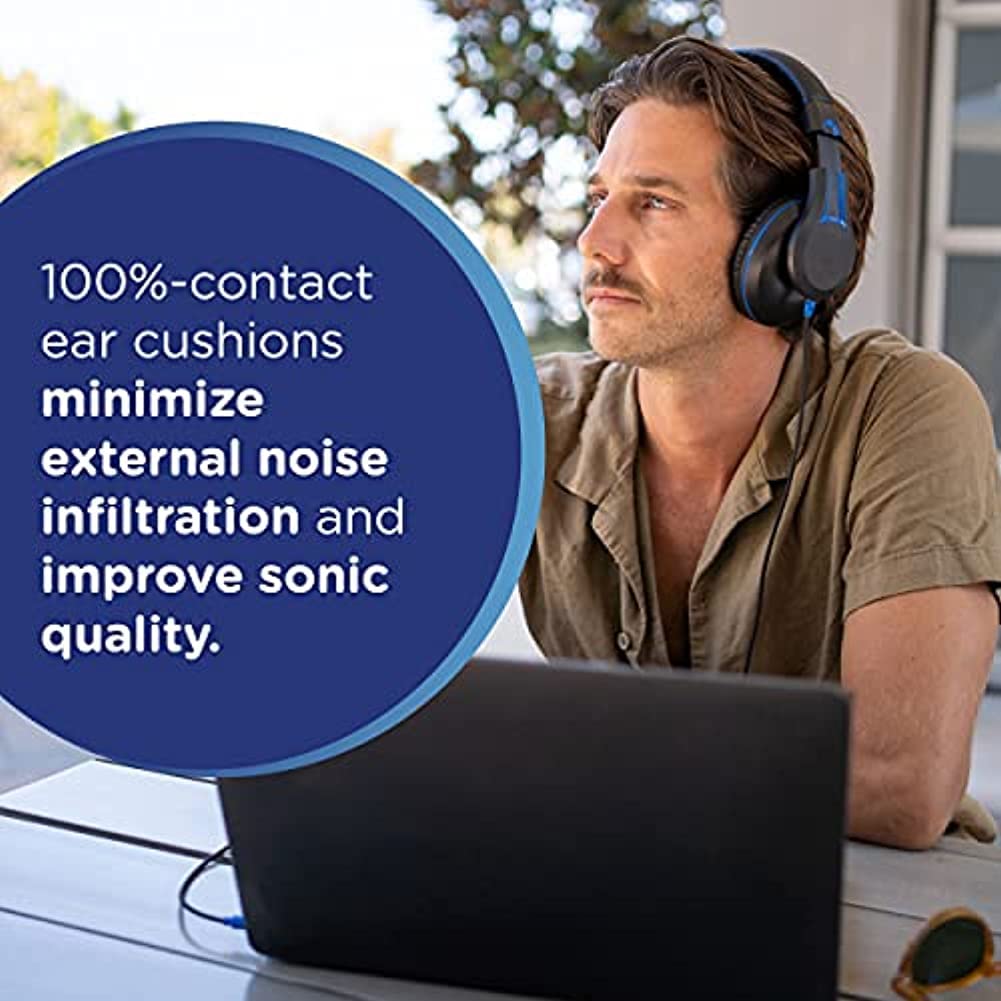 ThinkWrite Technologies TWT Audio Duro, TW200 | Premium Over-Ear Noise Reducing Wired Headphones (3.5mm Jack)