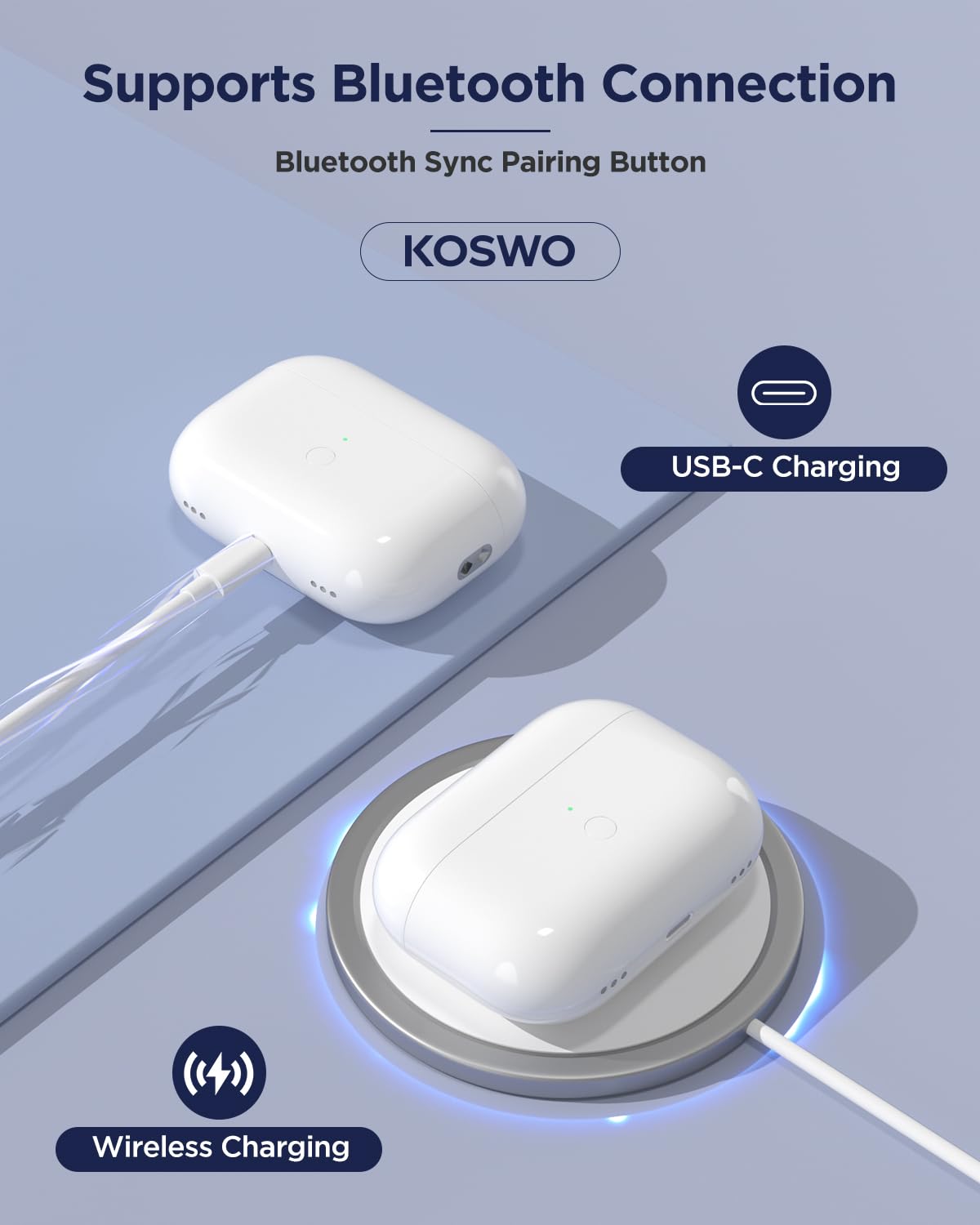 Wireless Charging Case Replacement for AirPods Pro 2nd/1st Generation, 600mAh Wireless Charger Case with Bluetooth Pairing Sync Button, 15-Min Fast