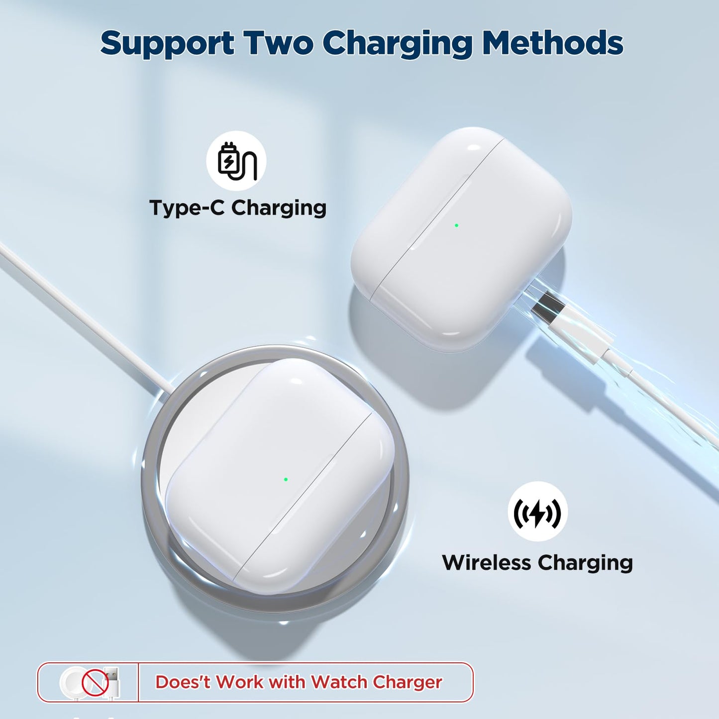 Wireless Charging Case Replacement for AirPods Pro 3 (2025 Release), USB-C Port with Pairing & Sync Button, Replacement Airpods Pro 3 Charging case