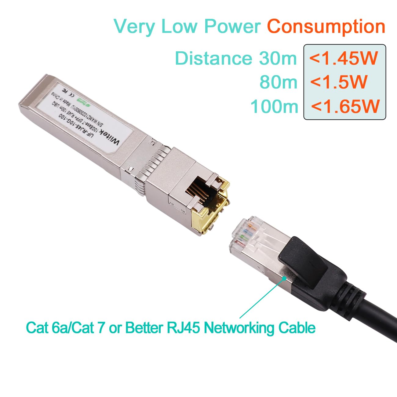 Wiitek 100 Meters, 10Gb SFP+ to RJ45 Modules, 1G/2.5G/5G/10GBase-T Ethernet Copper to SFP+ Transceiver for Ubiquiti UF-RJ45-10G, Plugin 10Gb SFP+
