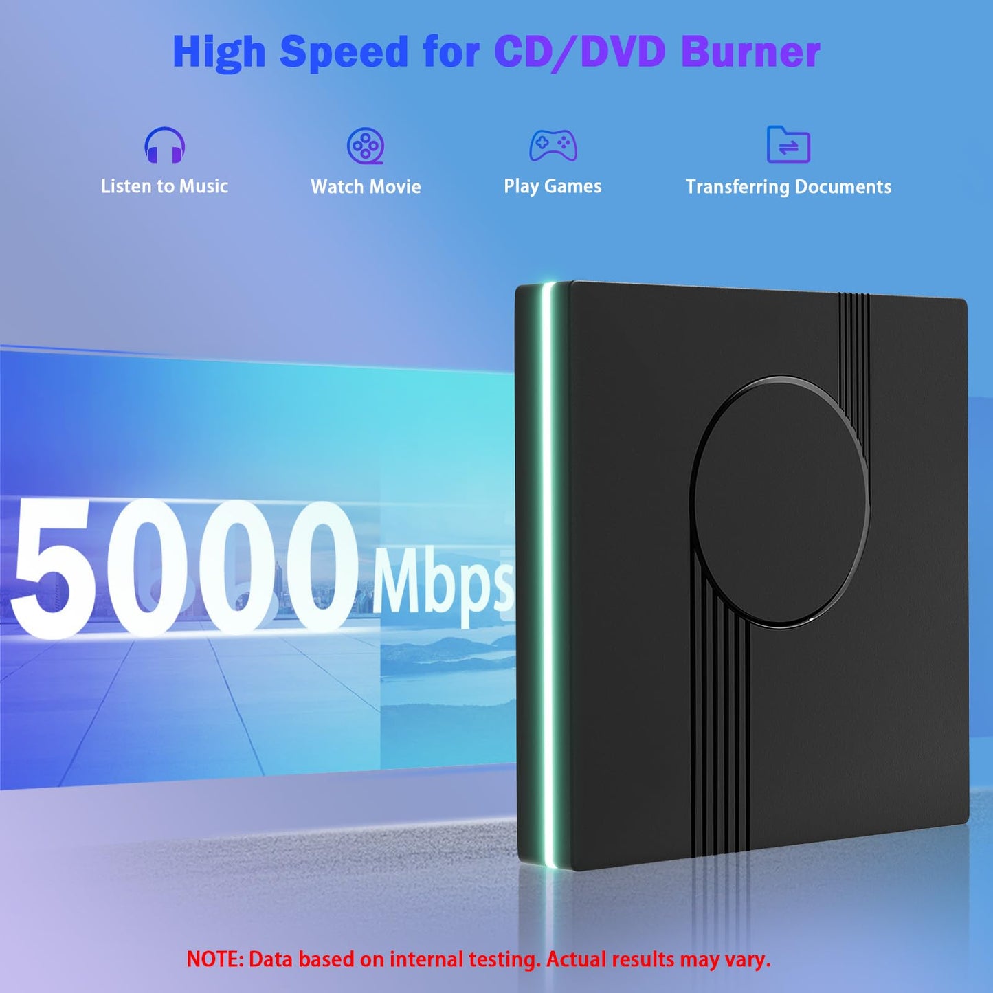 Wbacon RGB External CD/DVD Drive for Laptop, External CD Drive USB 3.0 Type-C Portable DVD Player, CD Burner +/-RW Optical Drive, Slim CD ROM External