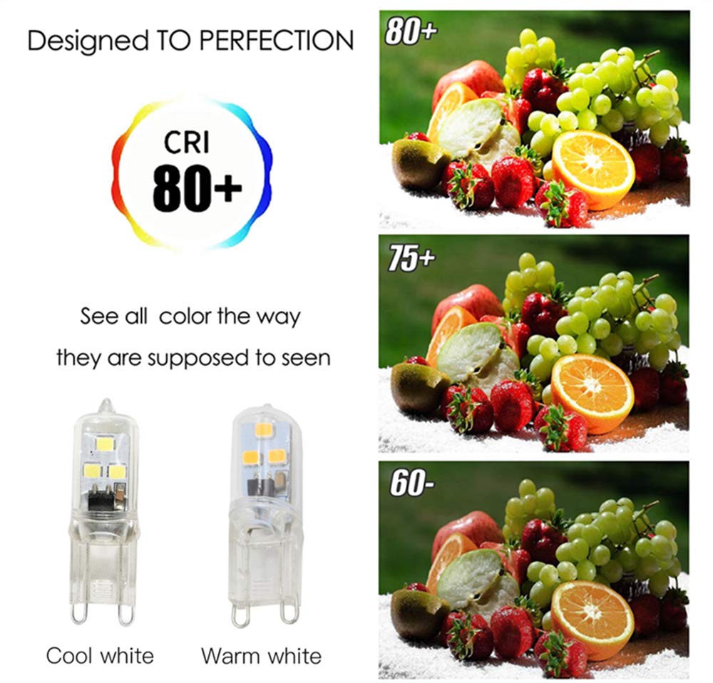 K JINGKELAI G9 LED Light Bulb Dimmable 1W(10W Halogen Equivalent) Warm White 3000K LED Corn Lights for Home Lighting Chandelier Wall Sconces,6LED
