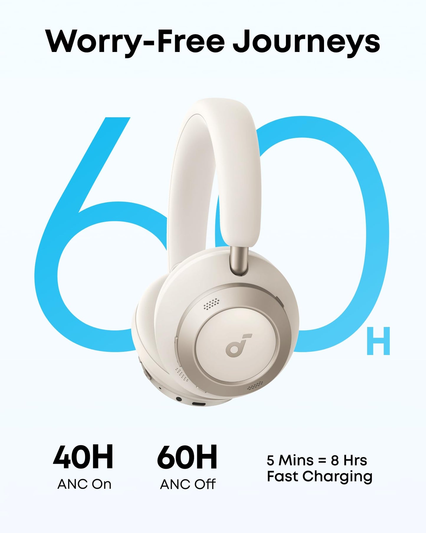 Soundcore Space One Pro, FlexiCurve Over-Ear Headphone, Adaptive Active Noise Cancelling Headphones Driven by 6 Mics, 60H Lossless Audio, Ultra-Fast…