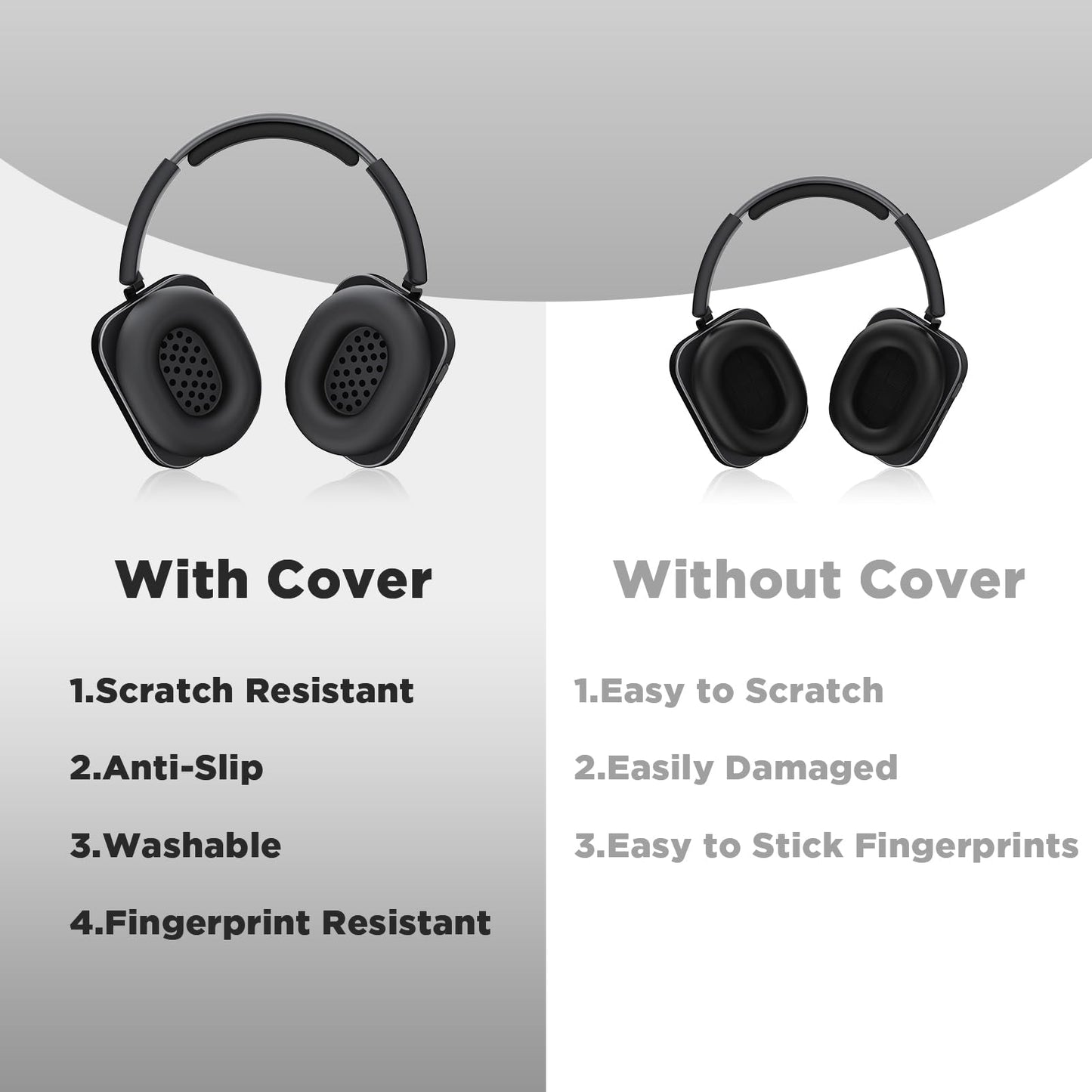 for Nothing Headphone (1) Ear Cushions Protective Cover,Ear Pads Protective Cover Compatible with Nothing Headphone (a) 2026,Soft Washable Ear Cups