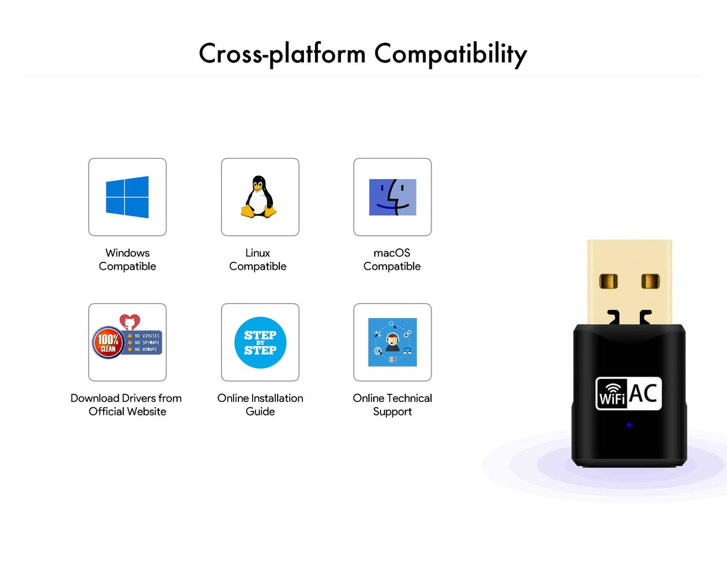 Dual Band USB 2.0 WiFi Adapter 650Mbps with Internal Antenna for Raspberry Pi, Supports Windows, Linux, macOS, Raspbain