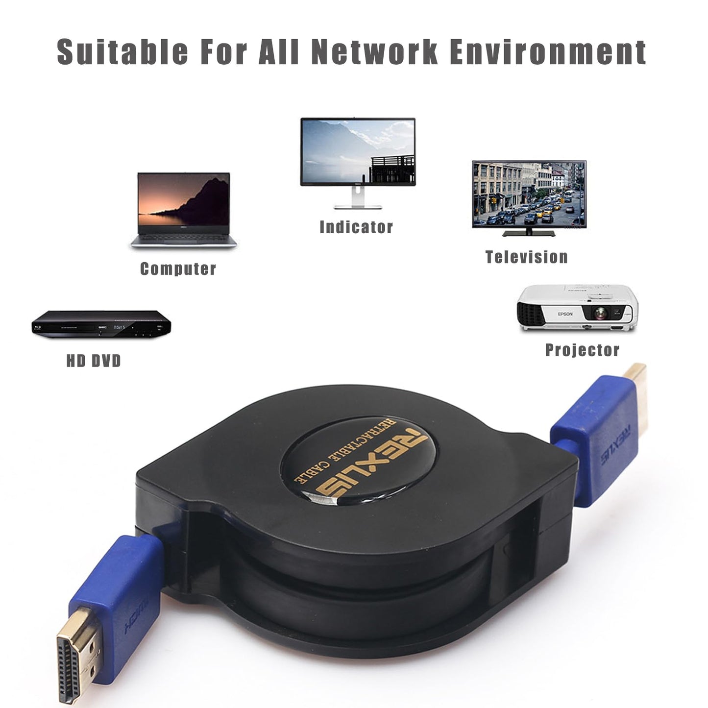 Retractable HDMI Cable Super Speed 1 M/1.8M 3 in 1 3D + 90°/270° Male to Female Adapter Converter (6ft(1.8M))
