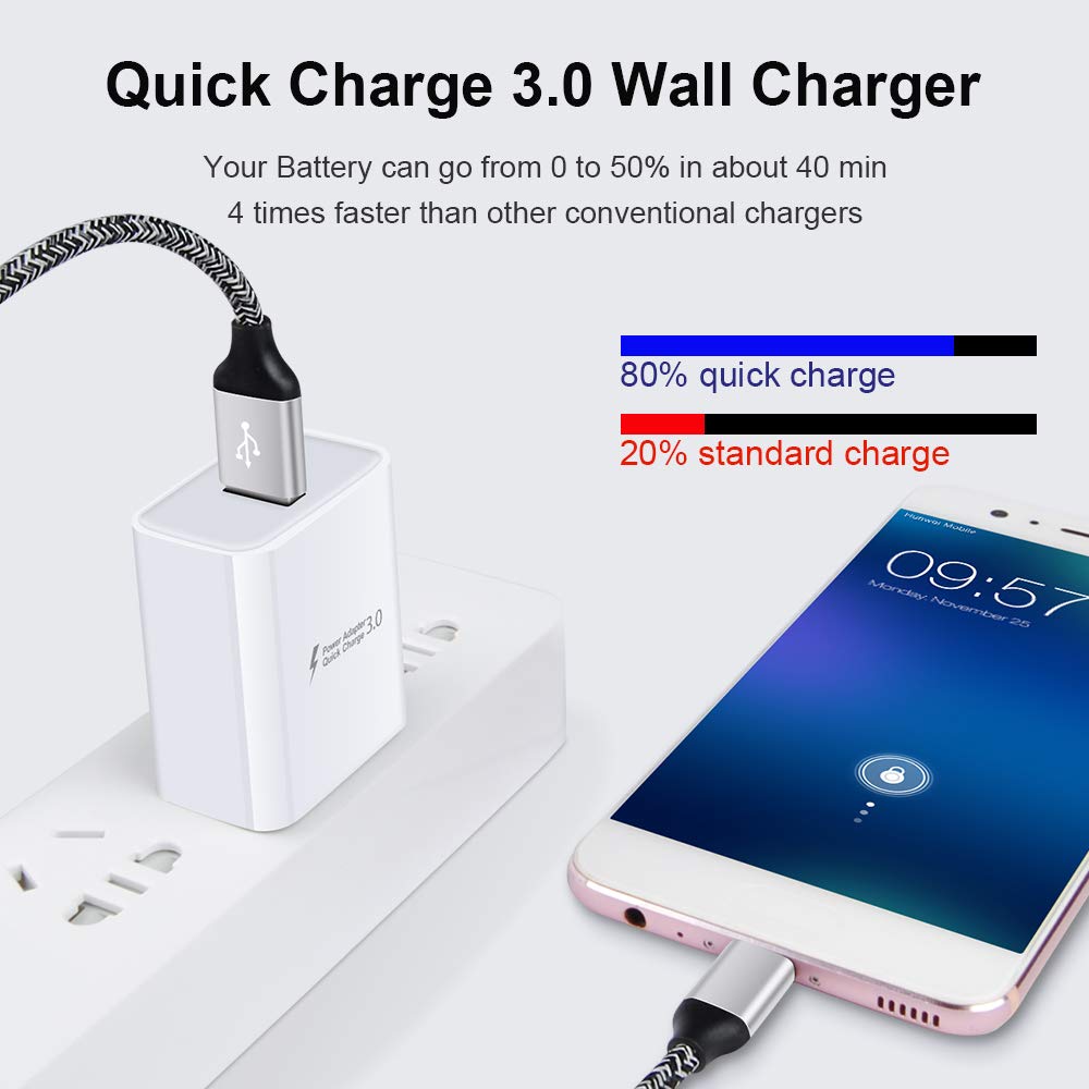 Quick Charge 3.0 Fast Charger Block for Samsung Galaxy S26 Ultra S25 FE S24 S23 S22 S21 S20 A17 A16 A15 A14 5G A36 A35 A56 A55 A54 A10e A11 A21 A51