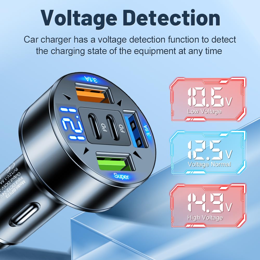 5 in 1 Multi Port USB C Car Phone Charger Adapter with Voltage, 100W Super Fast Charging Car Cigarette Lighter USB Charger for iPhone 16 15 14 13 12