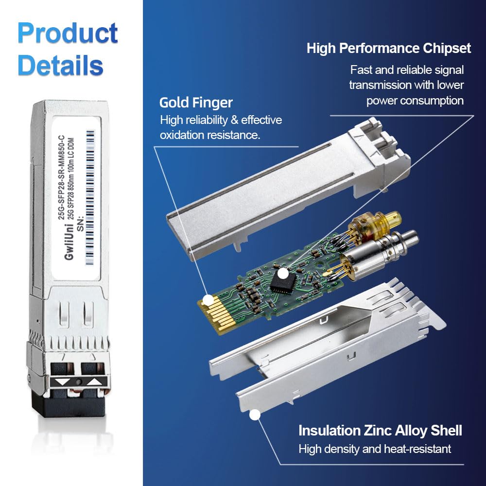 4Pcs 25G SFP28 Multi-Mode SFP+ Fiber Module Network Transceiver, SR MM850nm 100m, Duplex LC for Data Center Switch, Router, Firewall, Server etc.,