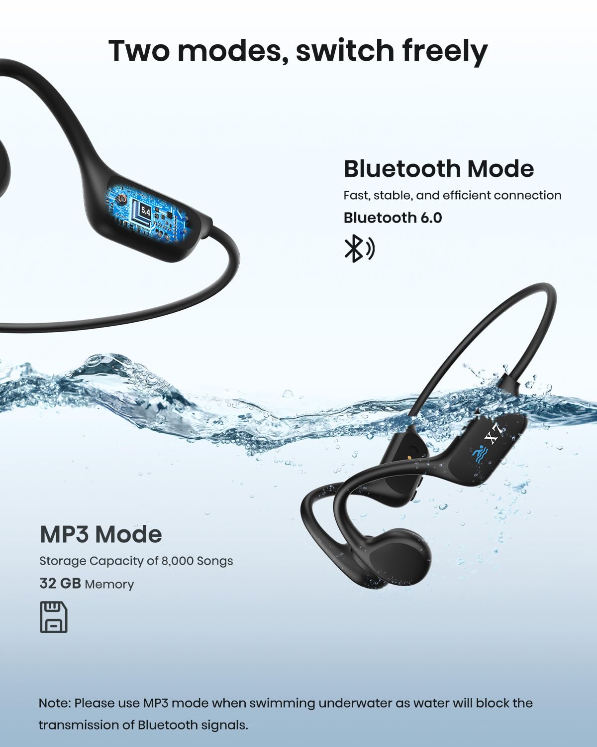 Swimming Headphones Bone Conduction Headphones, IP68 Waterproof Wireless Earphones Built-in MP3 Player 32G Memory,Underwater Swimming Headphone