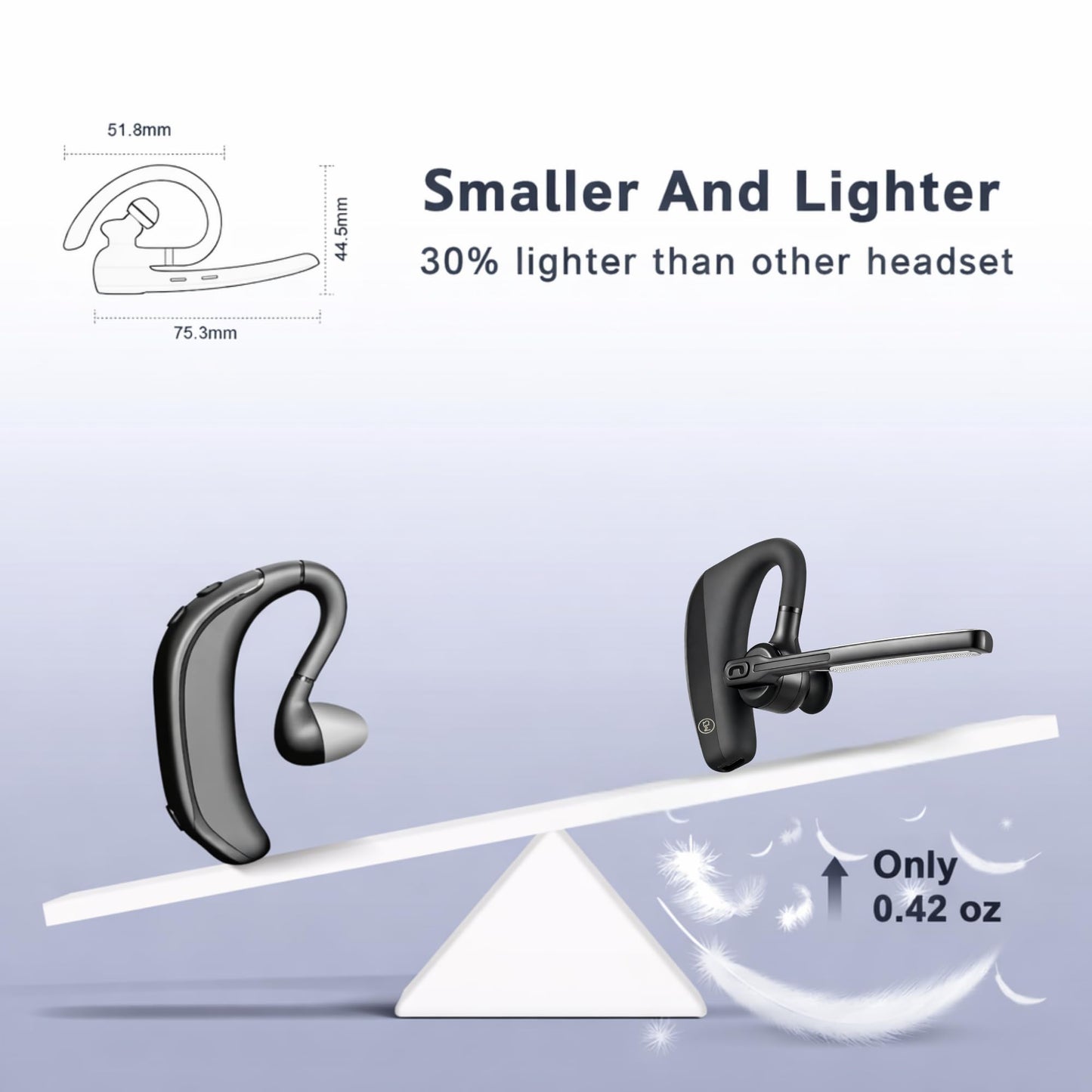 Bluetooth Headset with Mic - MAYHEY Wireless Mono Ear Bluetooth Headset, Noise Cancelling Mic, 10H Talk Time, Bluetooth 5.0, Adjustable Mic
