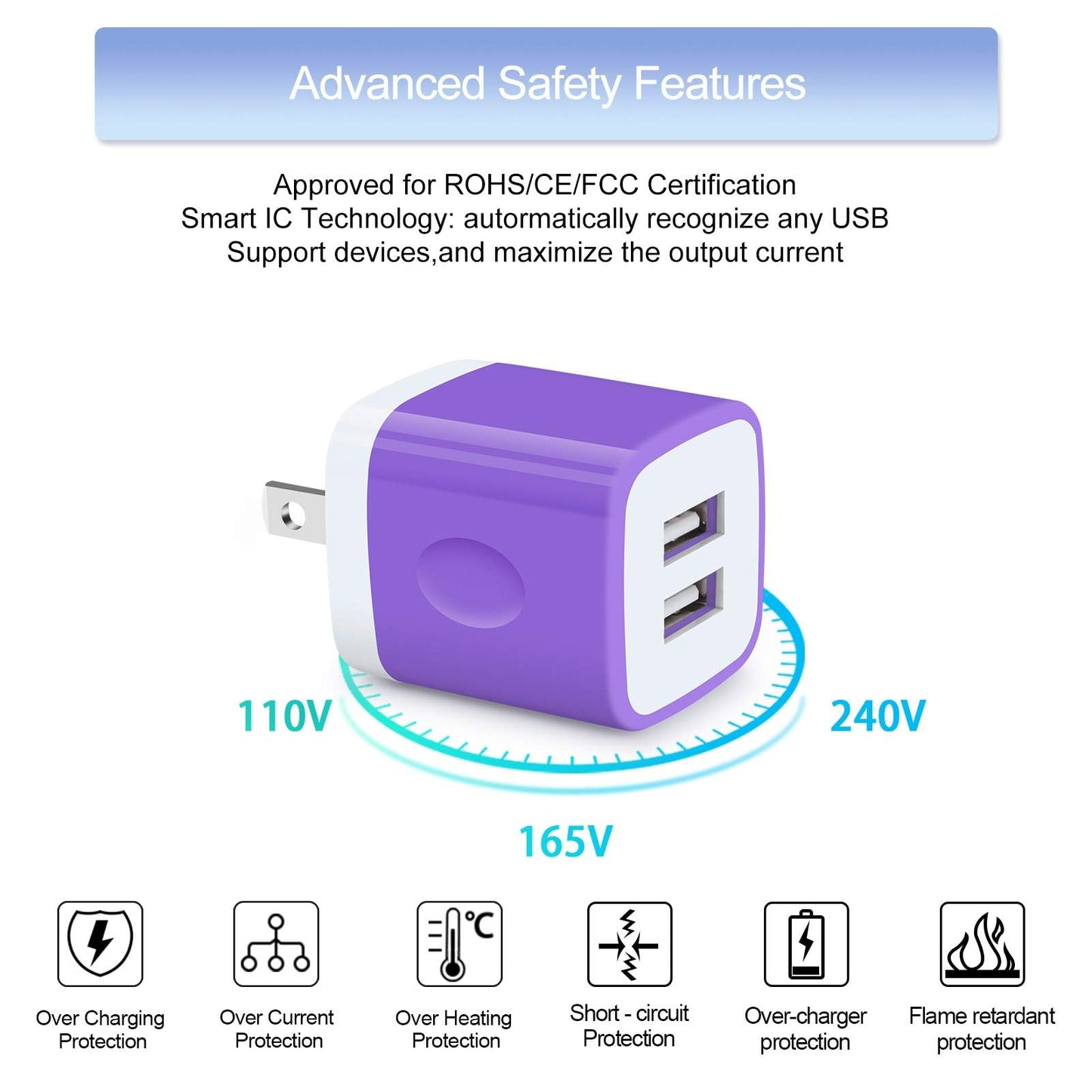 USB C Wall Charger Fast for Samsung Galaxy S26 Ultra S25 FE Ultra S25+ S24 FE S23 FE Ultra S23+ S22 S21 Plus S20 Note 20 A17 A57 A37 A56 A16 A15 A54