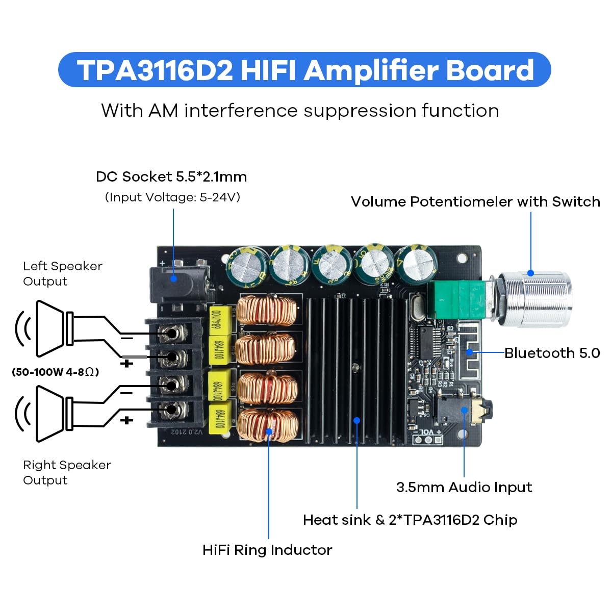 Hosyond 200W Bluetooth 5.0 Amplifier Board TPA3116D2 100W+100W Stereo Dual Channel Mini Amp Board Audio Receiver for Home DIY Speakers