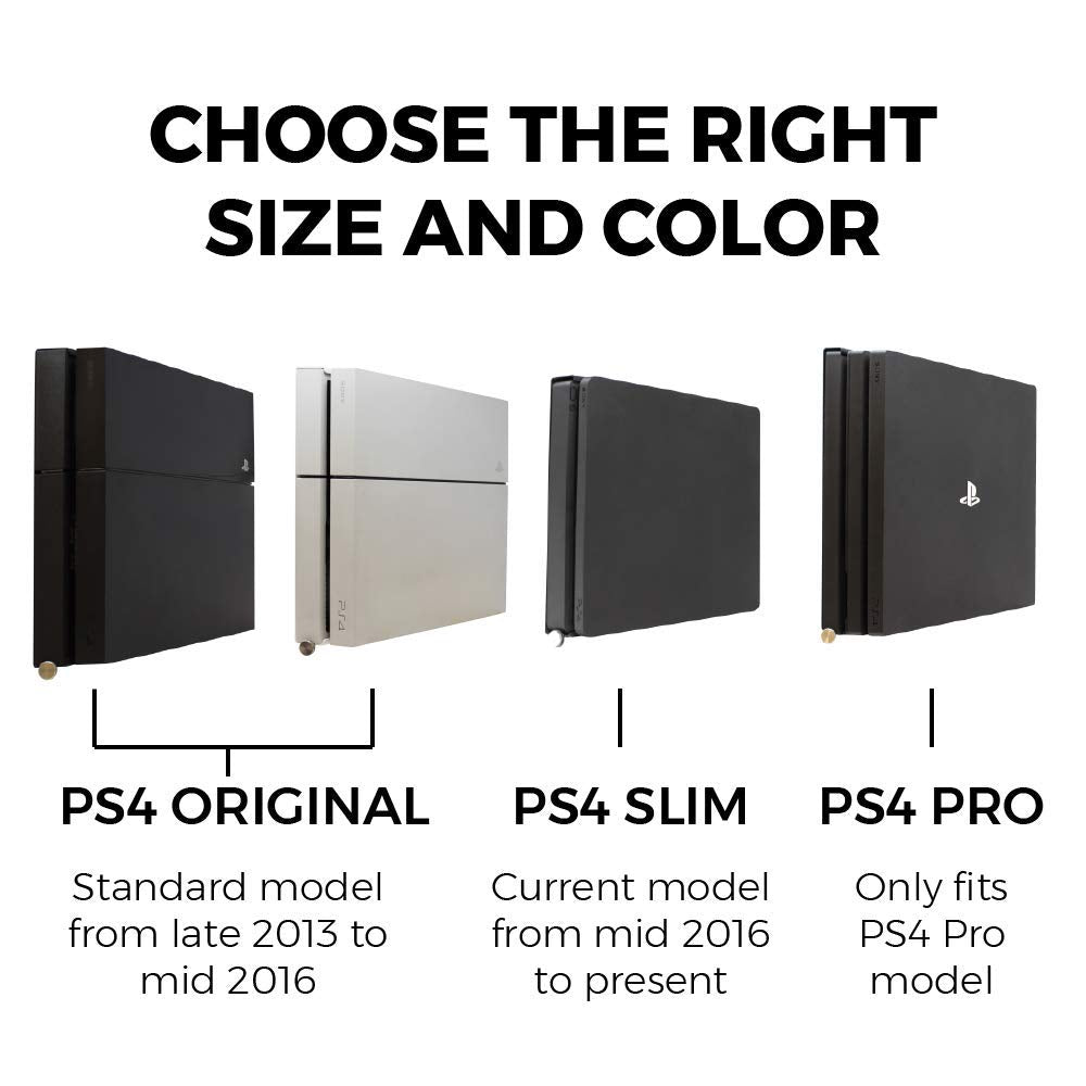 HumanCentric Wall Mount Compatible with Original PS4 Fat Version, Mount on The Wall or on The Back of the TV with a VESA Pattern, Does Not Work