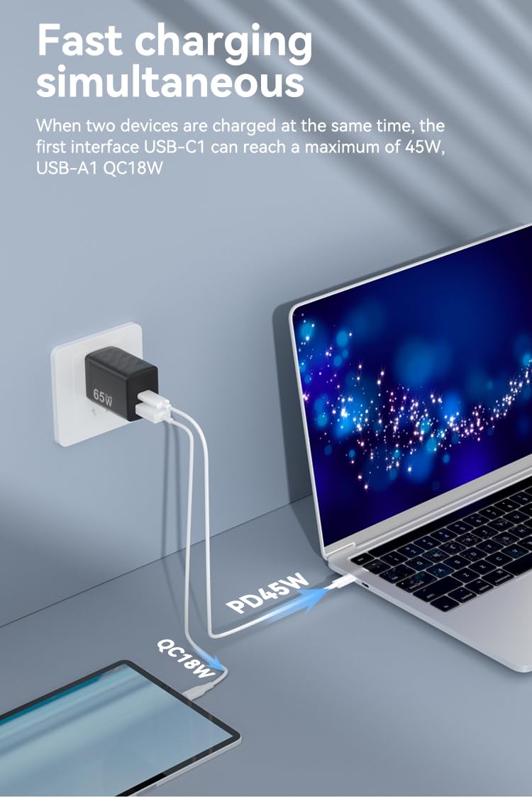 CUGUNU 65w USB C Charger Block, GaN Nano Super Fast Charging Wall Plug Port Pd Dual A & Type C Power Adapter Brick Cube for MacBook Pro/Air, iPad