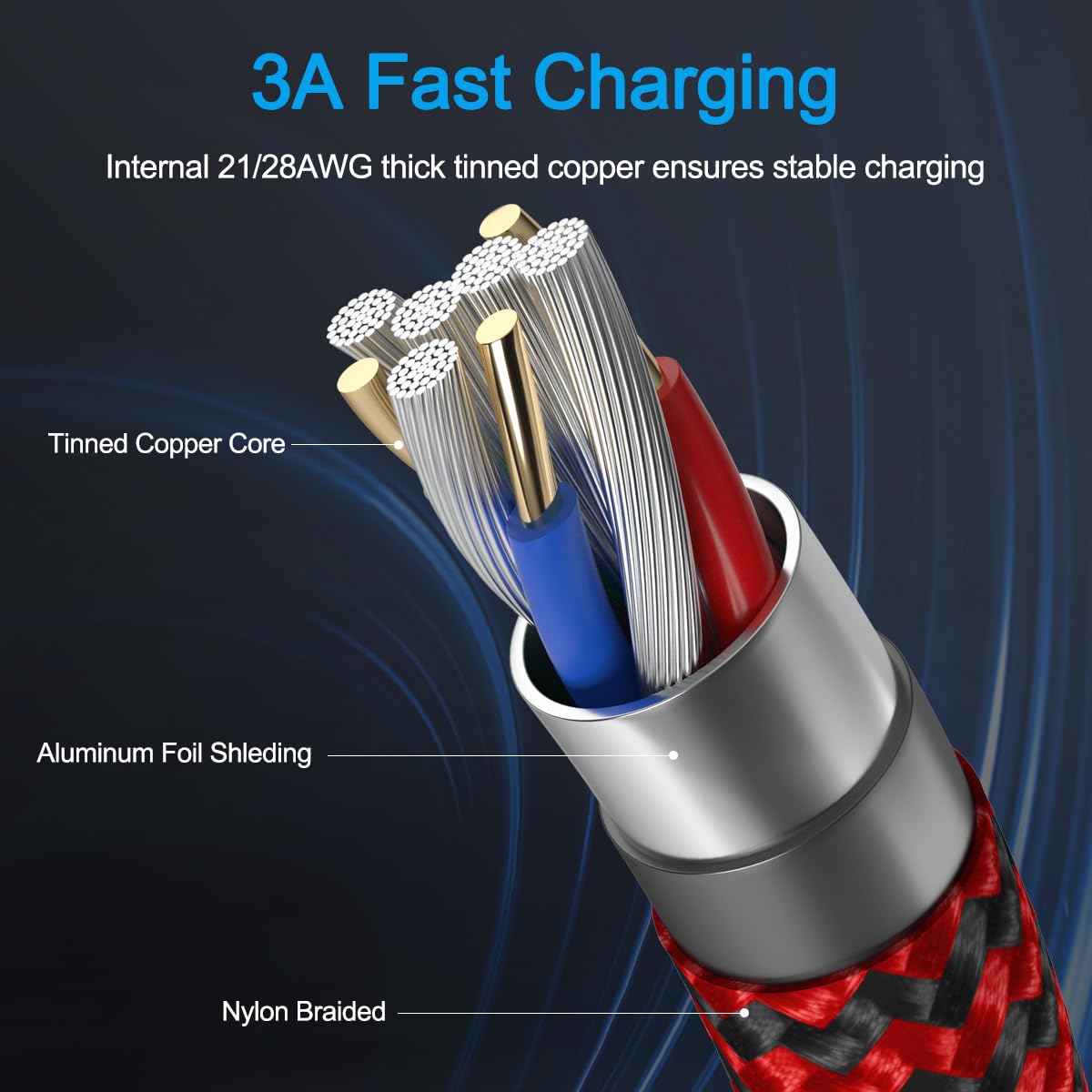 3-Pack 6FT Micro USB Cable Android Charger Cord,Long Braided Fast Micro-USB Charging Cable Compatible with Fire Tablet, Kindle,Samsung Galaxy S7 S6 J7
