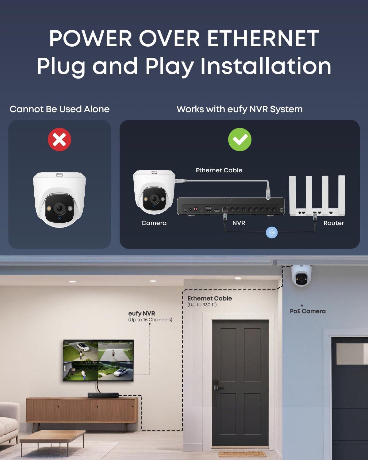 eufy PoE Bullet Security Camera E41, NVR Wired Add On Cam, Requires eufy NVR,4K UHD, 24/7 Recording, Human/Vehicle/Pet AI Detection, Red and Blue