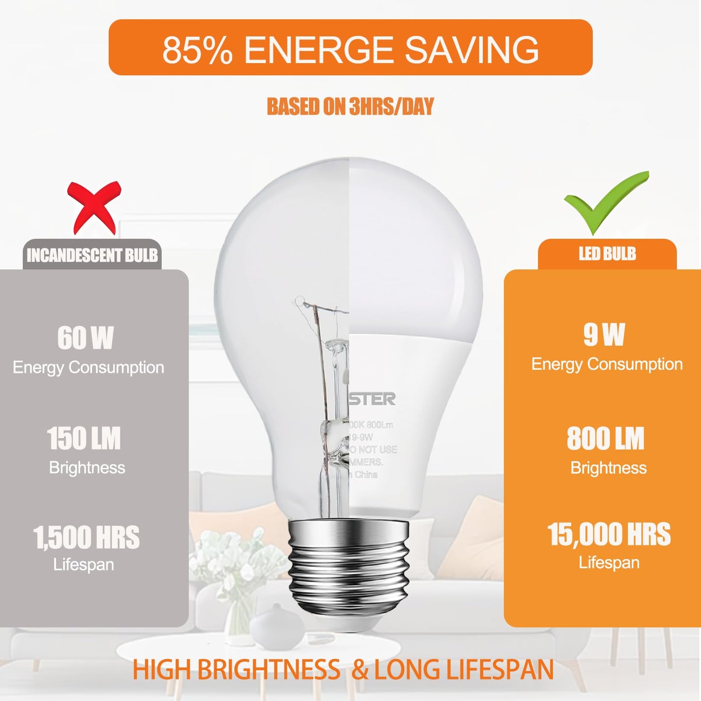 Anqueen Lin A19 LED Light Bulbs 60 Watt Equivalent, 2700K Soft White, E26 Standard Base, 9W 800 Lumens,Non-Dimmable Warm Light Bulbs, for Bedroom