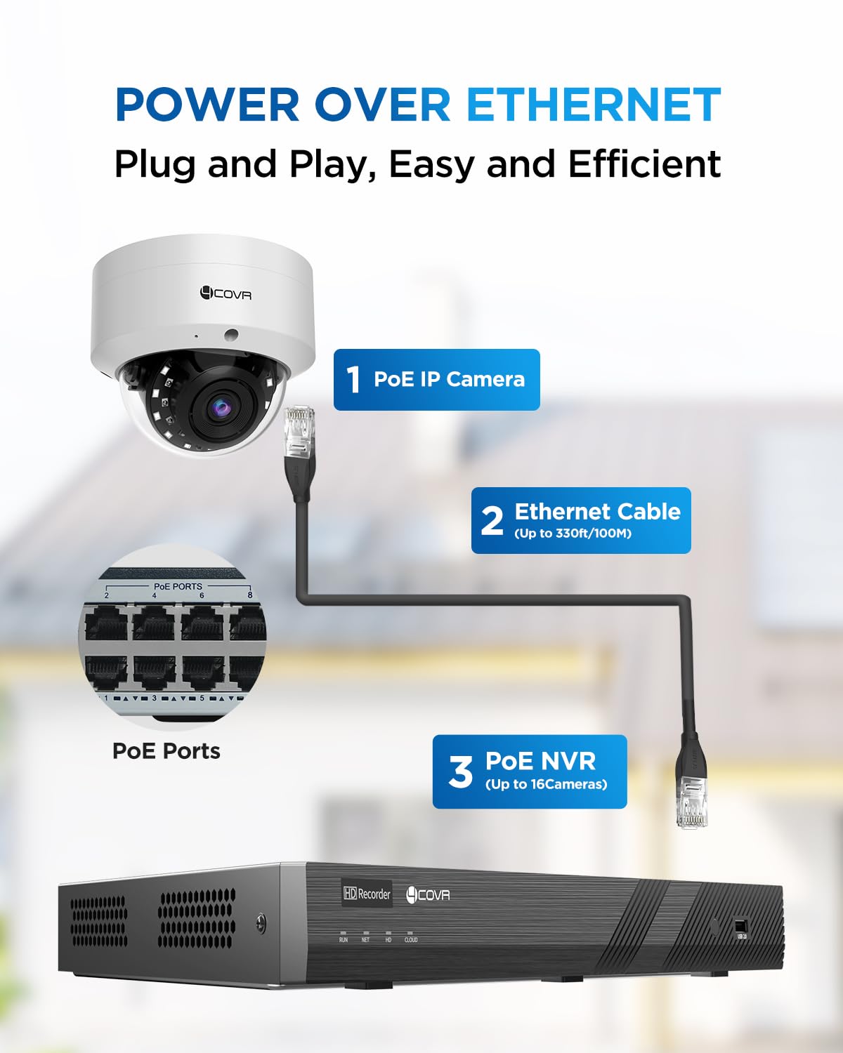 4COVR 16 Channel PoE Security Camera System AI Human/Vehicle Detection, 12Pcs IK10 Vandal-Proof 5MP Wired Commercial Dome IP Camera IP67, 16CH 4K NVR