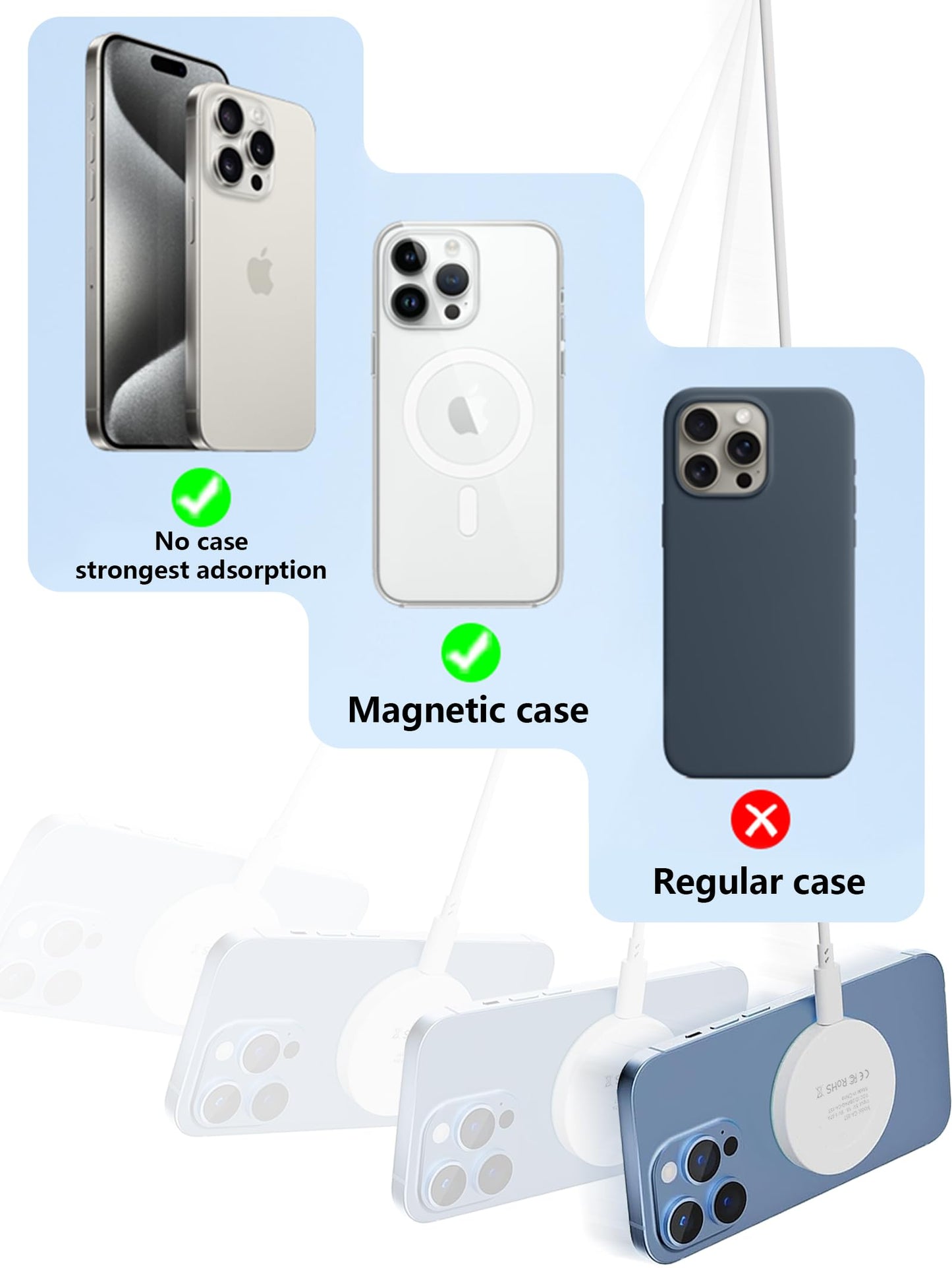 Magnetic Wireless Charger for Apple iPhone 17/16/15/14/13/12/11/AirPods, 2-Pack Fast Charging Long Cable 10ft Magnet Pad & 2-Pack Type-c Charger