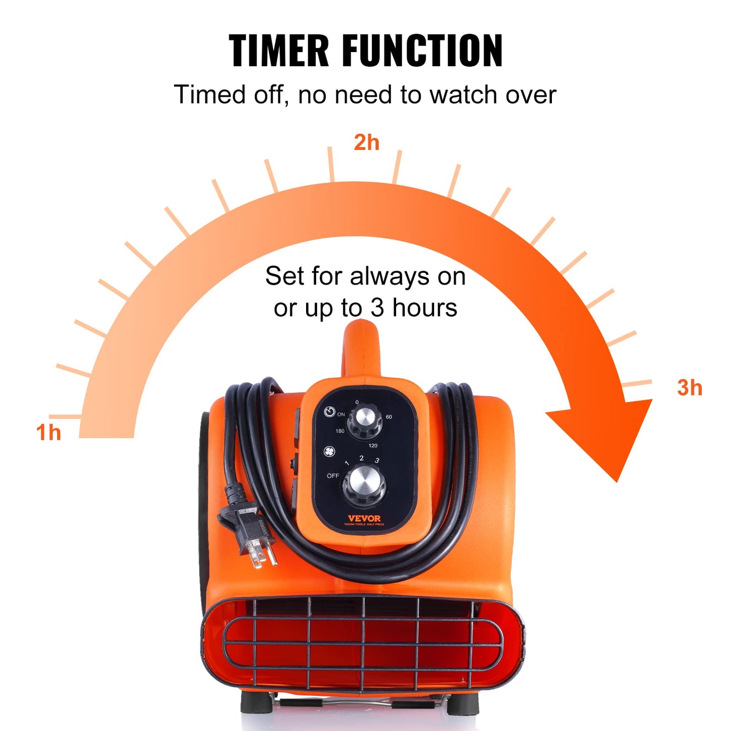 VEVOR Air Mover, 1/4 HP 1000 CFM Carpet Dryer for Cooling and Ventilating