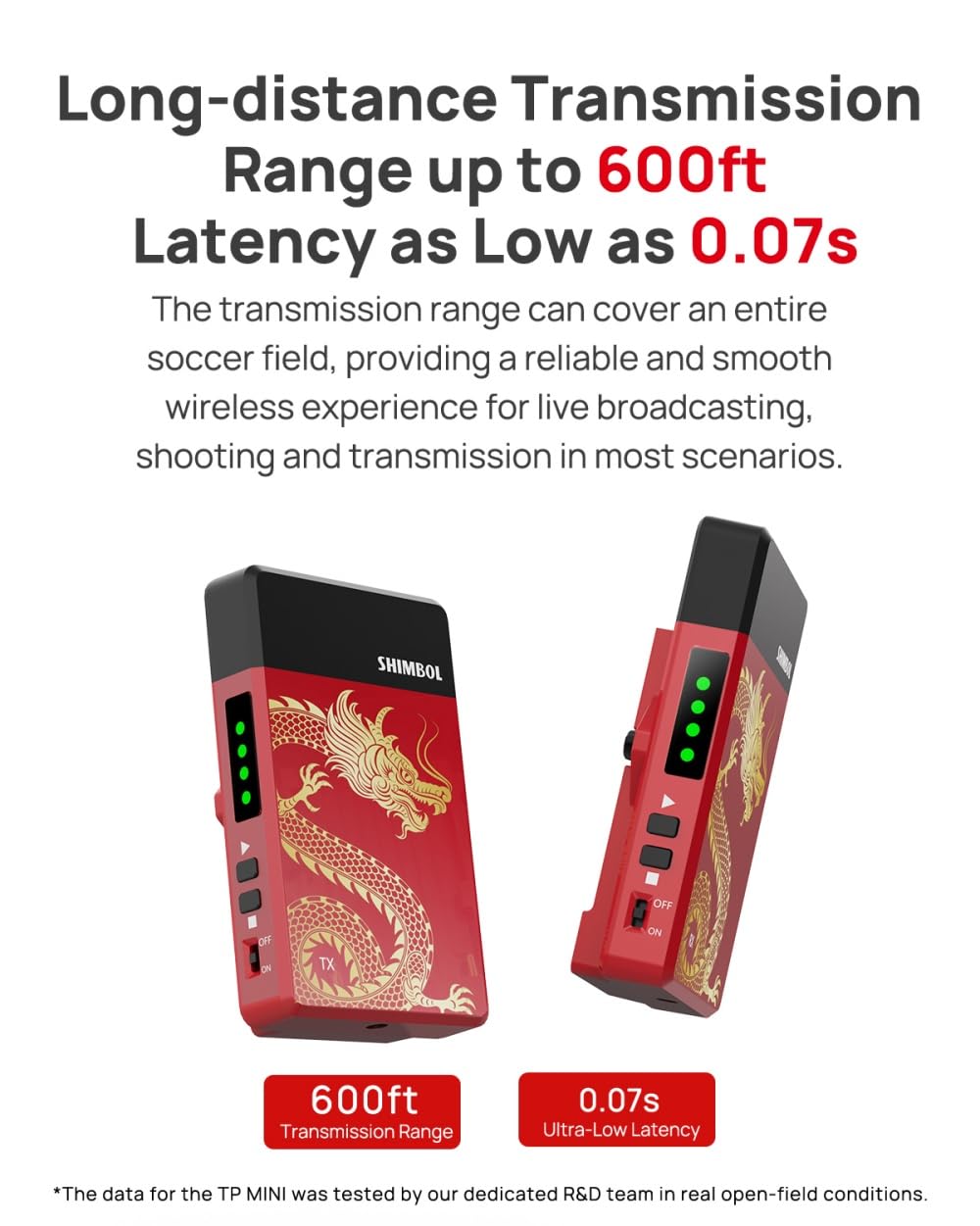 Shimbol TP Mini Max Wireless Video Transmission Systems 600ft 5G 1080P60 HDMI Video Transmitter and Receiver 0.07s Low Latency HDMI Loop-Out for Live