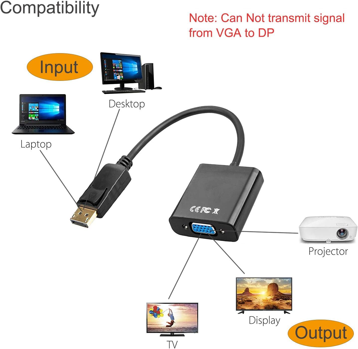 Ankey Display Port to VGA Adapter,4 Pack Gold-Plated DisplayPort DP to VGA Converter (Male to Female) for Computer, Desktop, Laptop, PC, Monitor