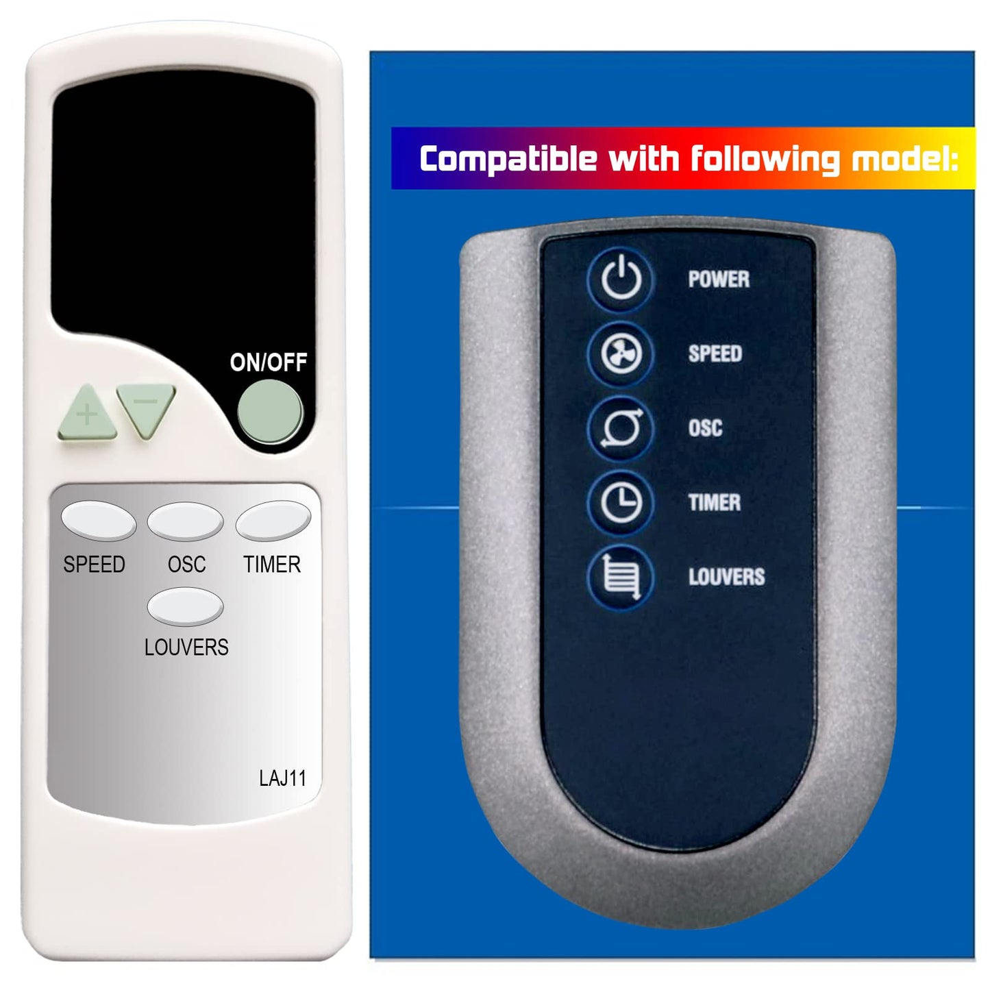 Replacement for Lasko Motion-Air Whole Room Circulator Fan Remote Control 20333669 C27100