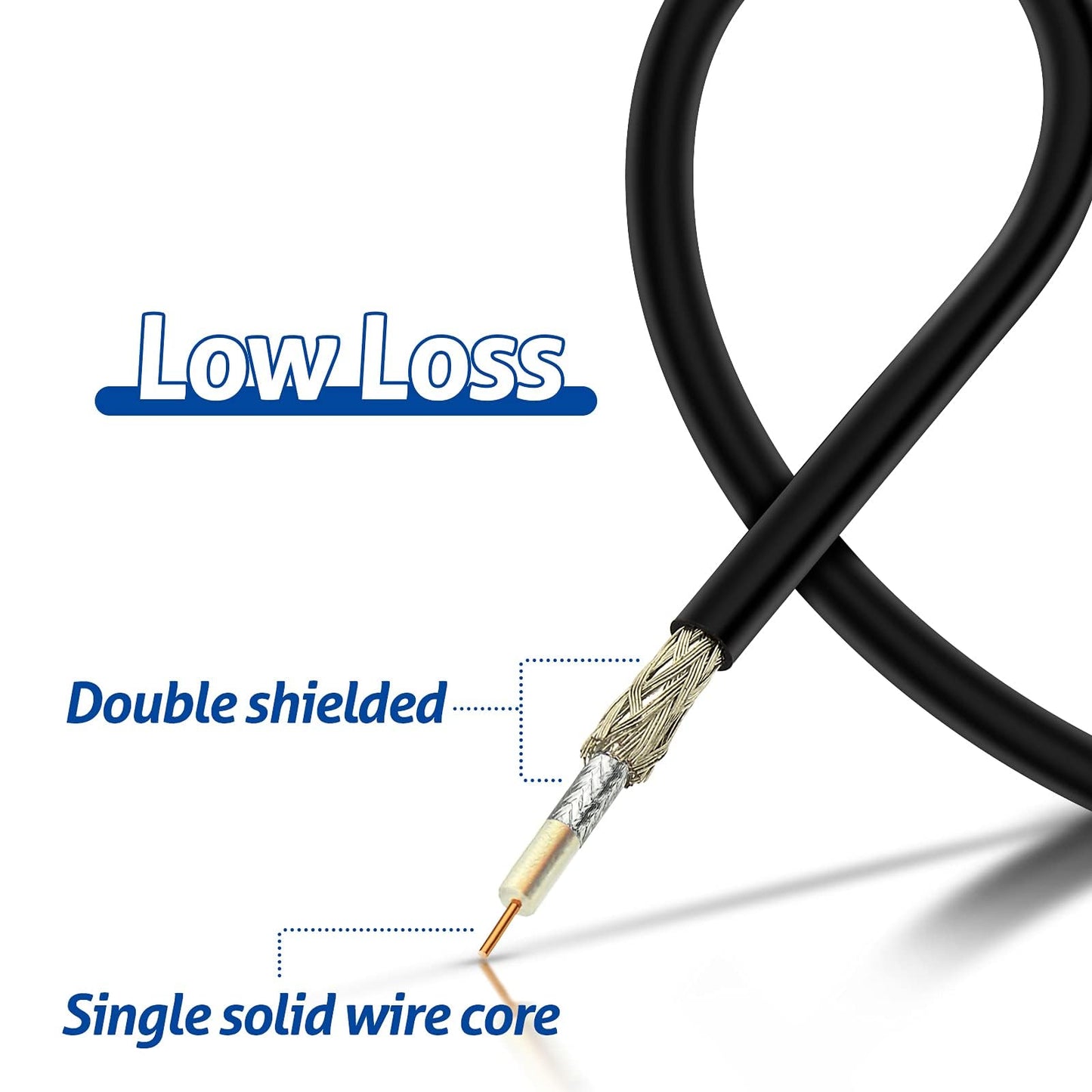 Bingfu WiFi Antenna Extension Cable 50 feet RP-SMA Male to RP-SMA Female Bulkhead Mount Double Shielded Low Loss -100 Cable for WiFi Wireless Router