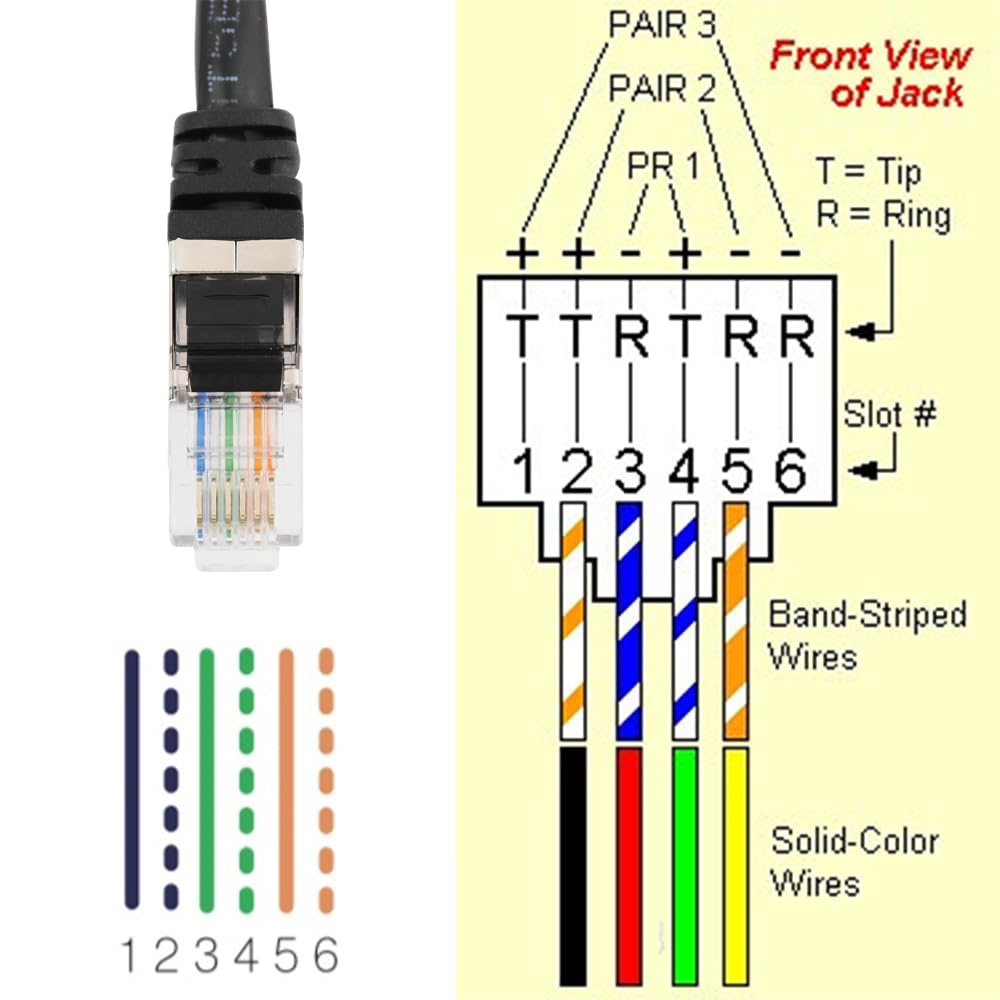 Jienk 2Pcs RJ11 Male to 6 Pins Screw Terminal Block Adapter for Cat3 Telephone Handset Cords Extender Cable, RJ12 6P6C to 6pin Terminal Extension…