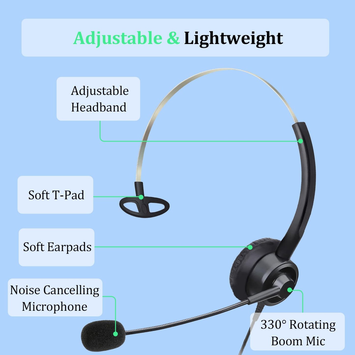 Xintronics RJ9 Phone Headset with Microphone Noise Cancelling Office Telephone Headphone Compatible with Avaya 1416 9508 1408 1120 5410 5420 9408 9640