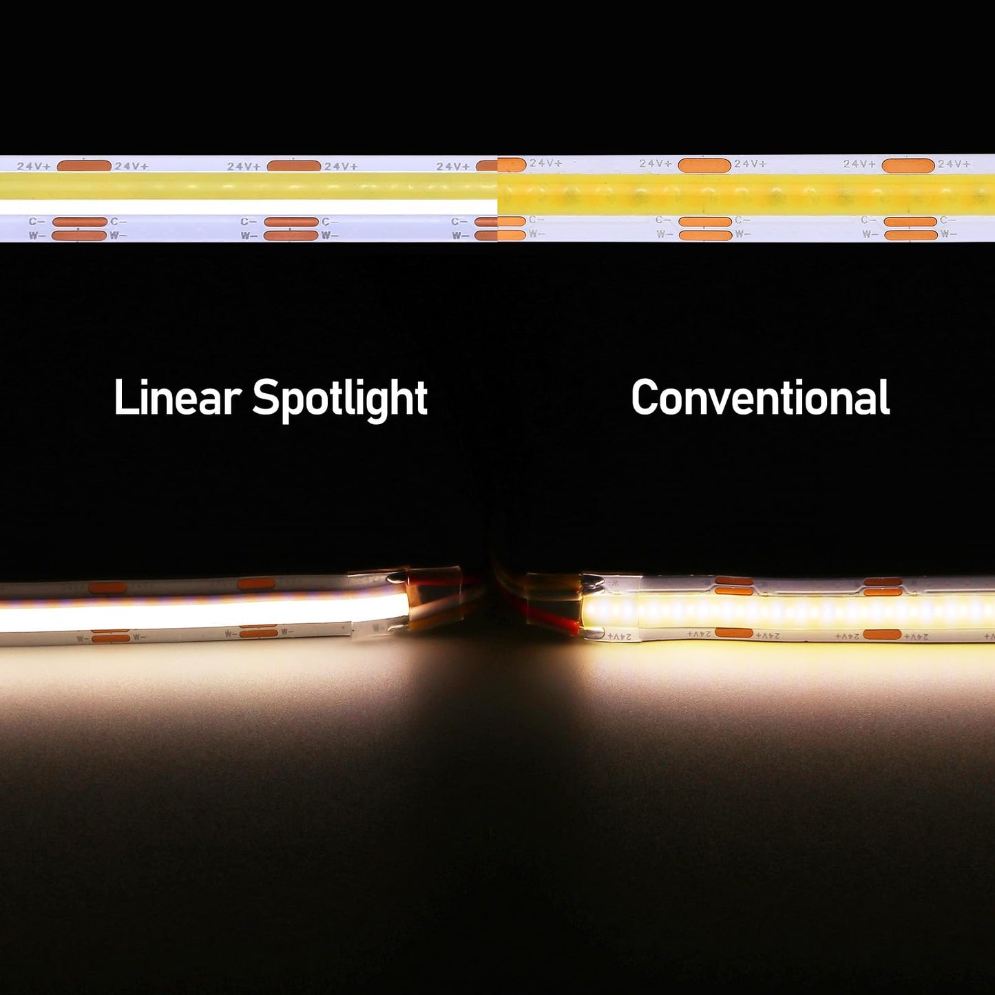 GOMING 24V Spotlight Linear CCT Tunable White COB LED Strip 2700-6500K 16.4ft(5M) 624LEDs/M CRI 93+ IP20 No-Waterproof LED Tape Lights for Home