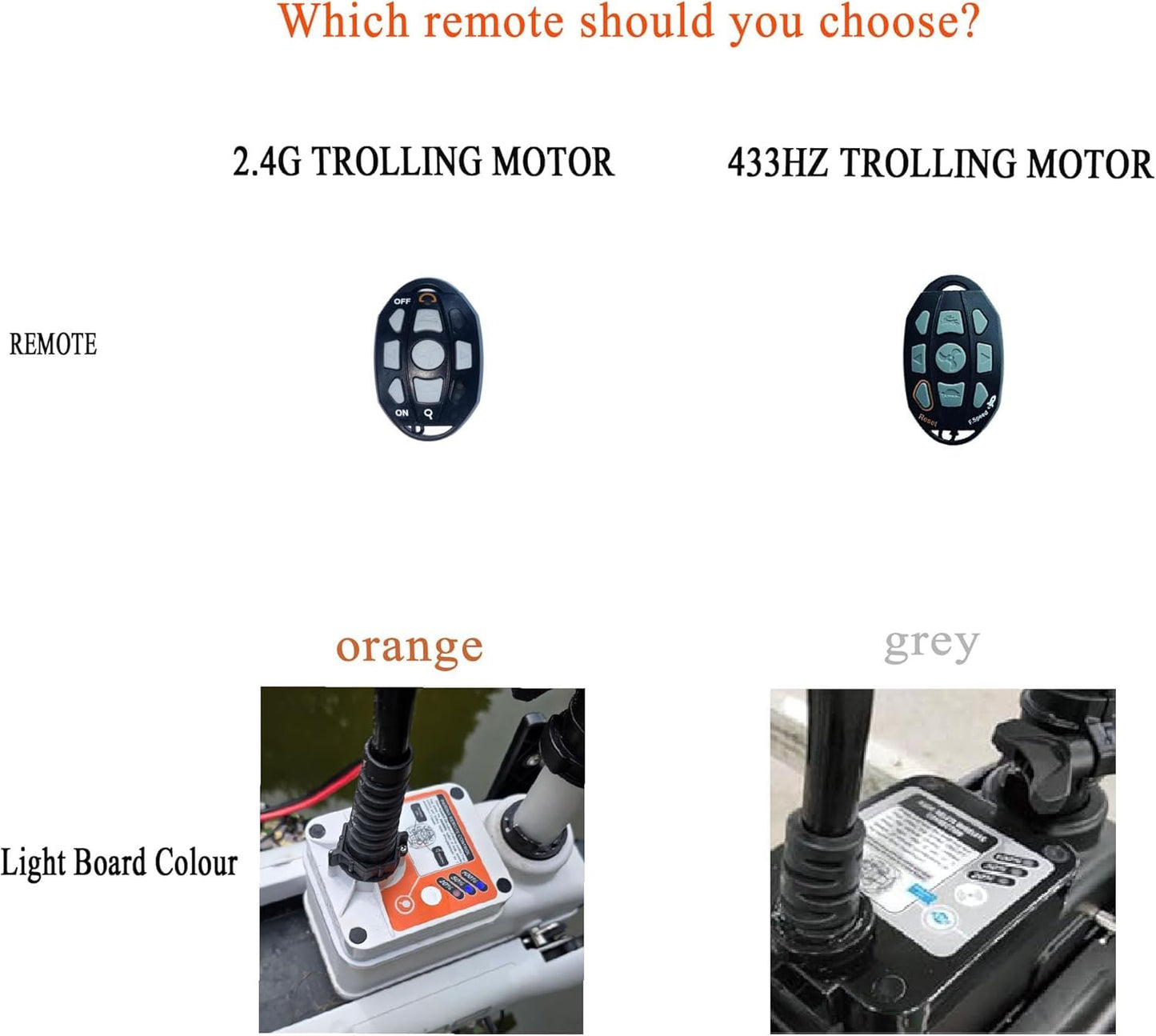 Zichen Haswing Wireless Remote Control for 50700-V18 & 50718D-V08 Bow-Mount Trolling Motor and 50706-V03 Transom-Mount Trolling Motor