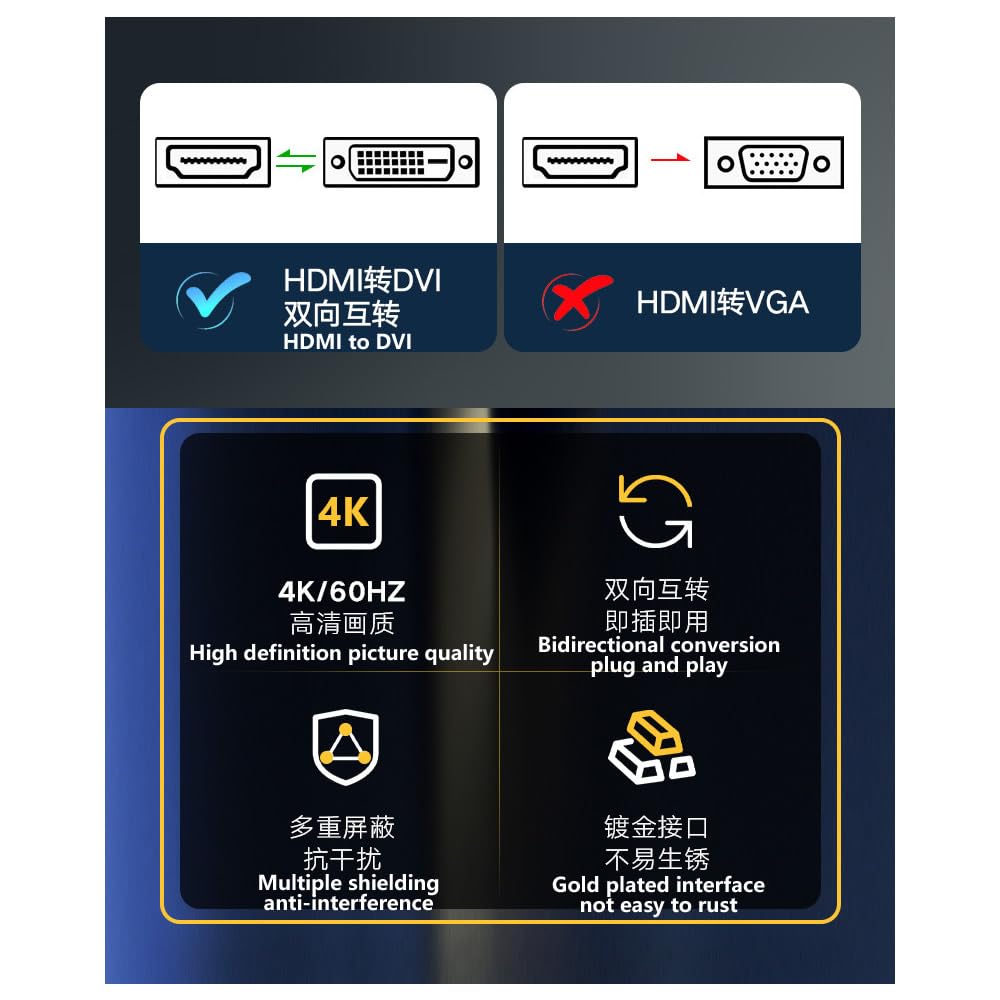 VIVOCH 1.4M HDMI to DVI High-Definition Cable, TV Monitor, Projector Conversion Cable, 4K Bidirectional Interconversion, DVI to HDMI Cable