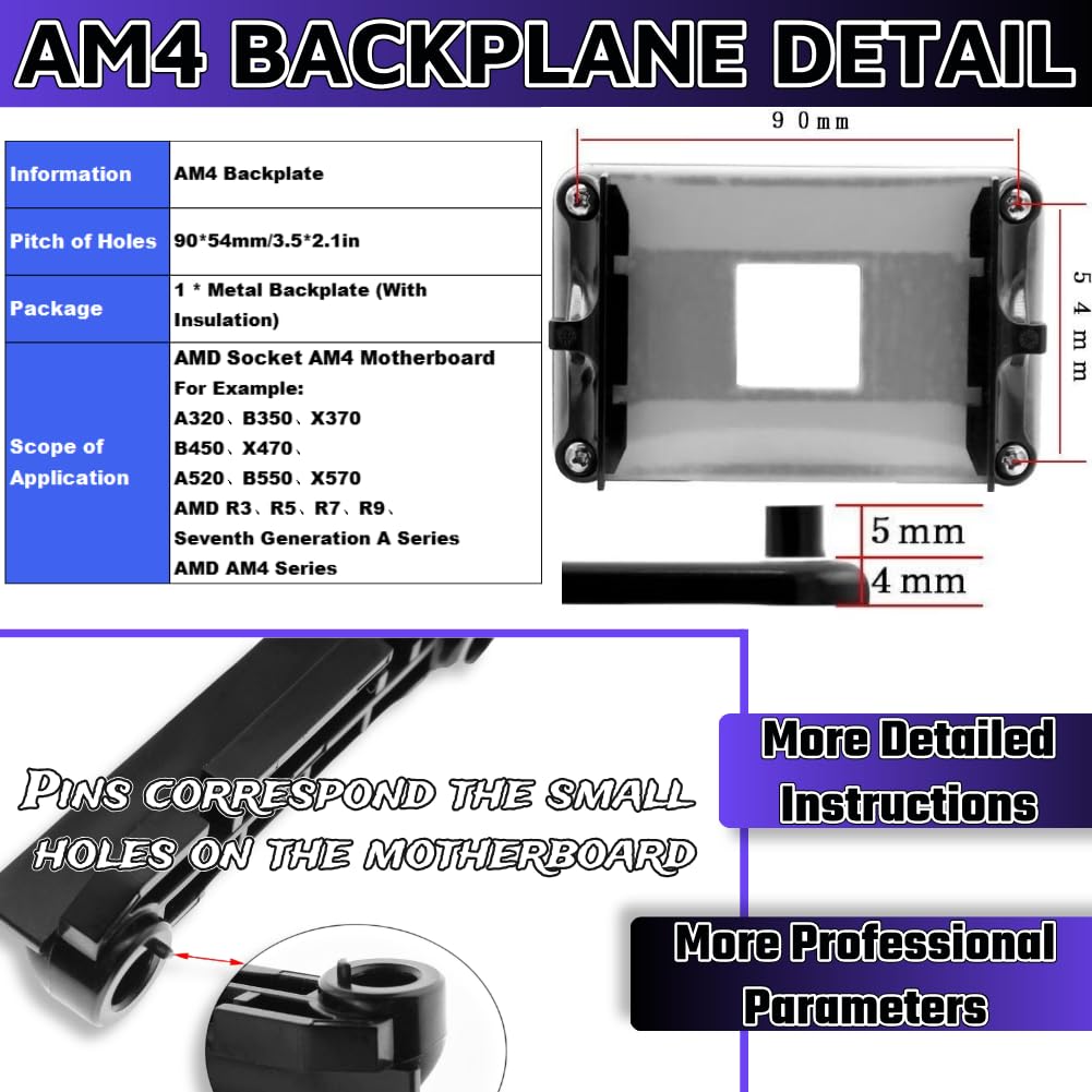 HUGJEPTTY AM4 Backplate with AM4 Bracket?AM4 Backplane Mounting Hole Distance 3.51x2.13Inch/90x54mm CPU Heatsink Bracket Motherboard