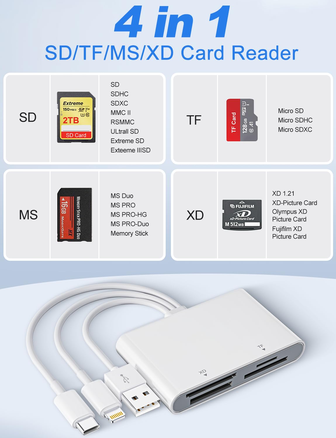 Memory Stick Pro Duo Adapter - XD Picture Card Reader for iPhone/USB C/A, 4 in 1 SD/TF/MS/XD Card Reader Adapter Sony Cybershot Card Reader Support