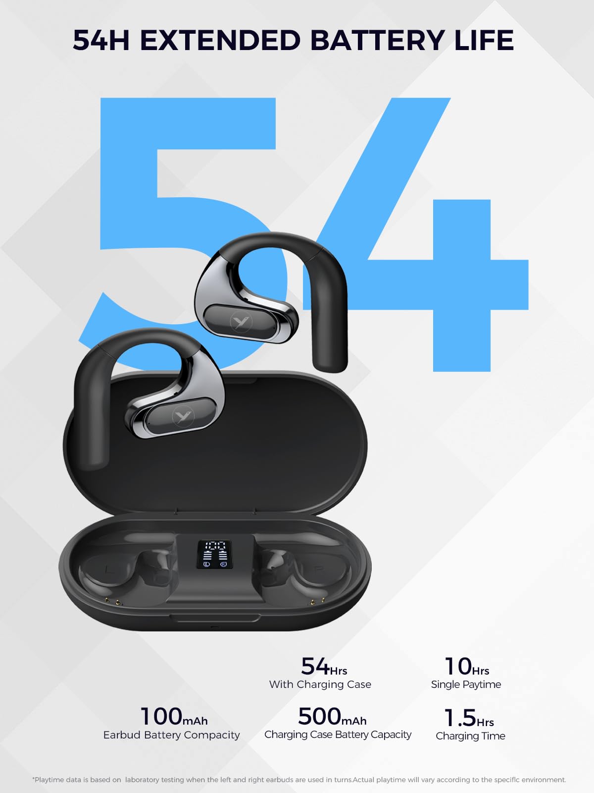 Open Ear Headphones Wireless Bluetooth 5.4 Earbuds 54Hrs Playback 16.2mm Drivers Air Conduction LED Display Charging Case IPX7 Waterproof APP Deep…