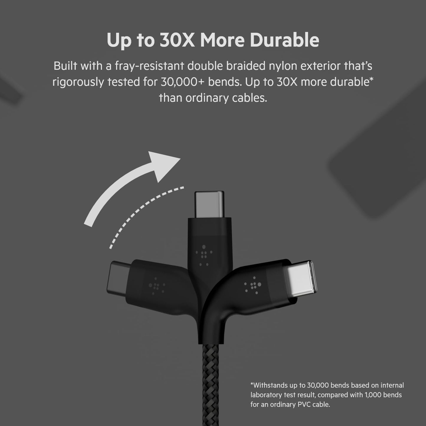 Belkin BoostCharge Pro Flex Braided USB-C to USB-C Cable (3M/10FT), USB-IF Fast Charging Cable for iPhone 16 Series, MacBook Pro, iPad Pro, Galaxy