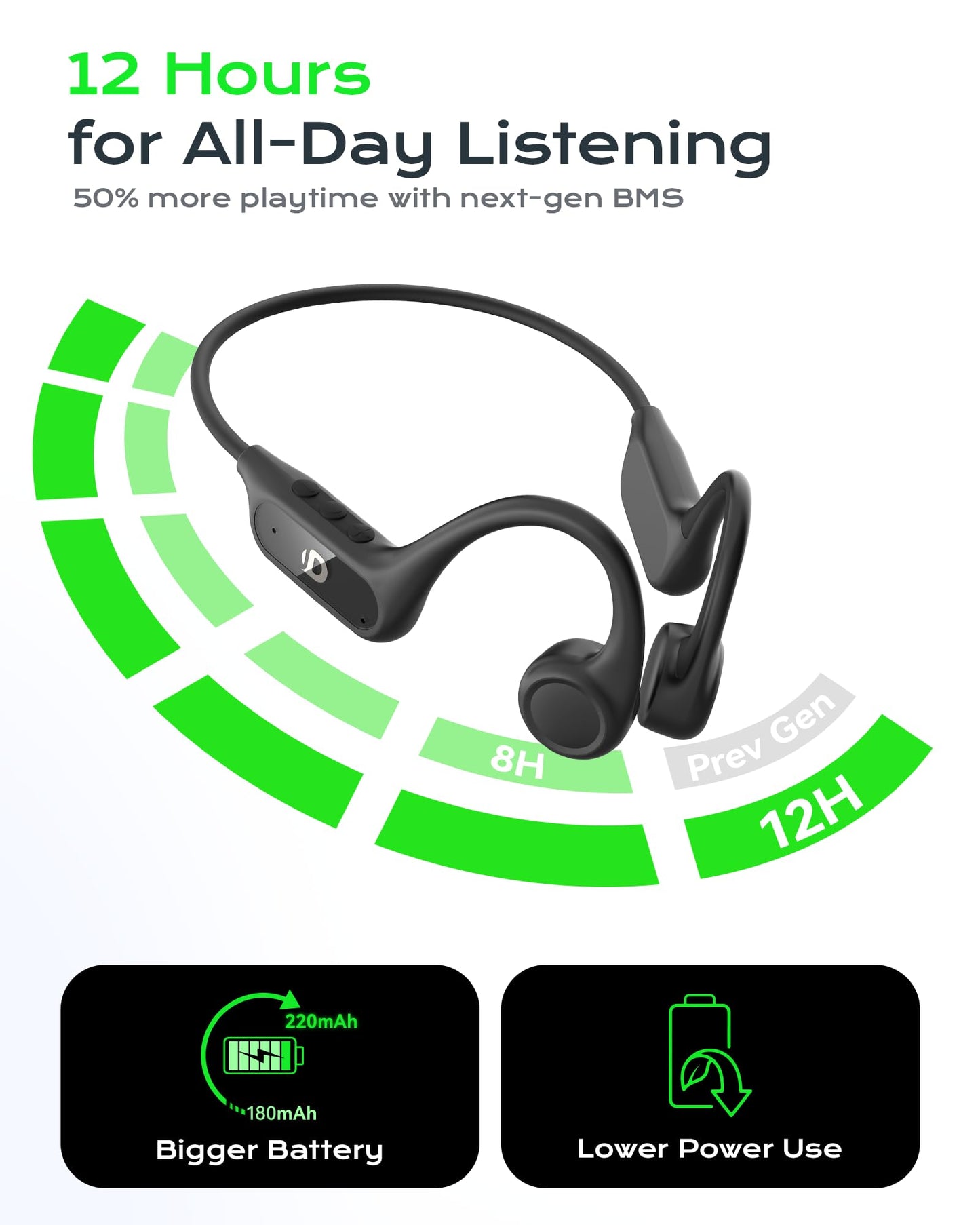 DEMICEA Open Ear Bone Conduction Headphones for Running - Bluetooth 6.0 Wireless Sport Earphones, Up to 12H Playtime, IP54, Built-in Mic, Secure Fit