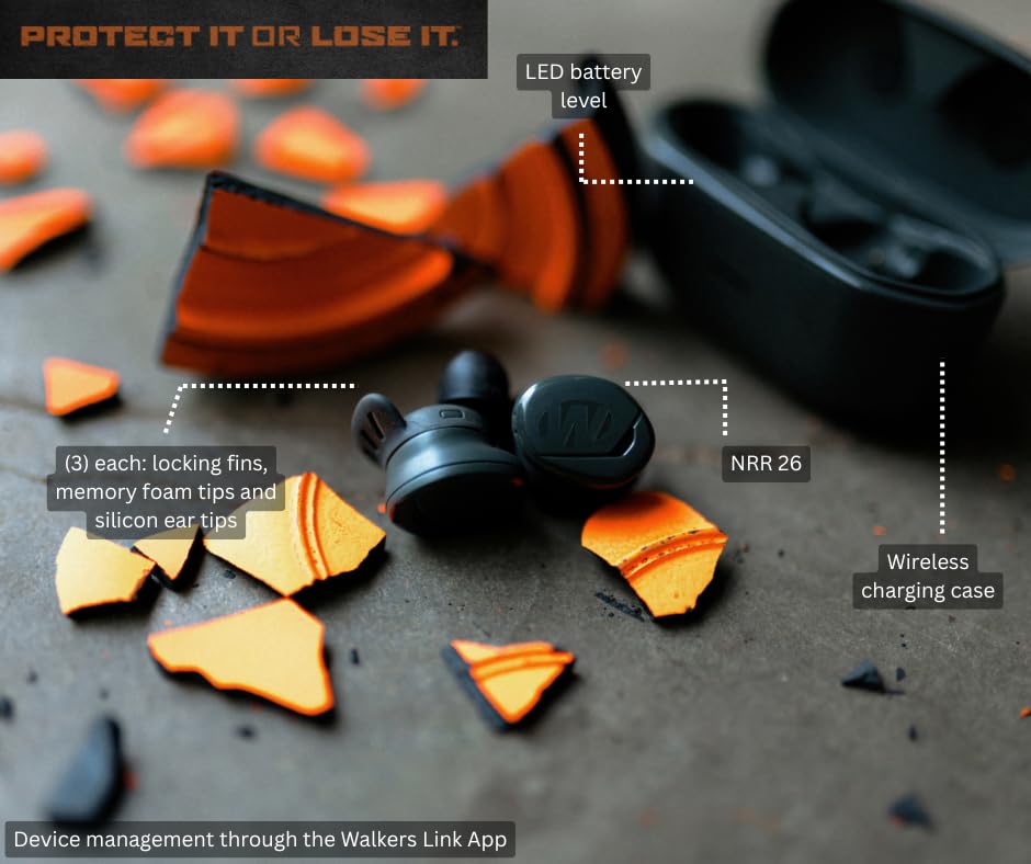 Walker's SUPPRESSOR Electronic Earbuds