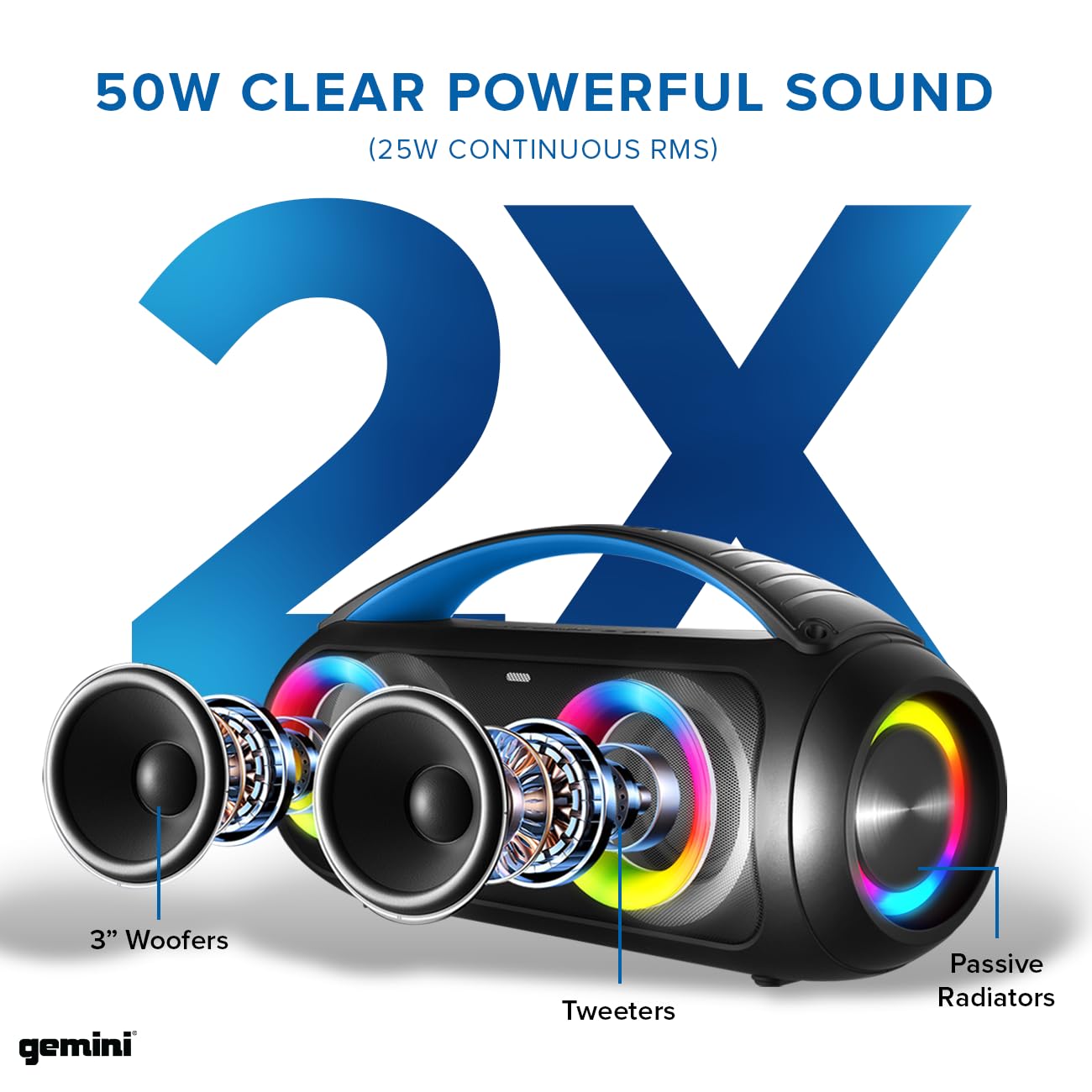 Gemini Portable Bluetooth Boombox Speaker with Deep Bass, LED Party Lights, FM Radio, USB, Mic Input & 7-Hour Battery - Rechargeable Wireless Speaker