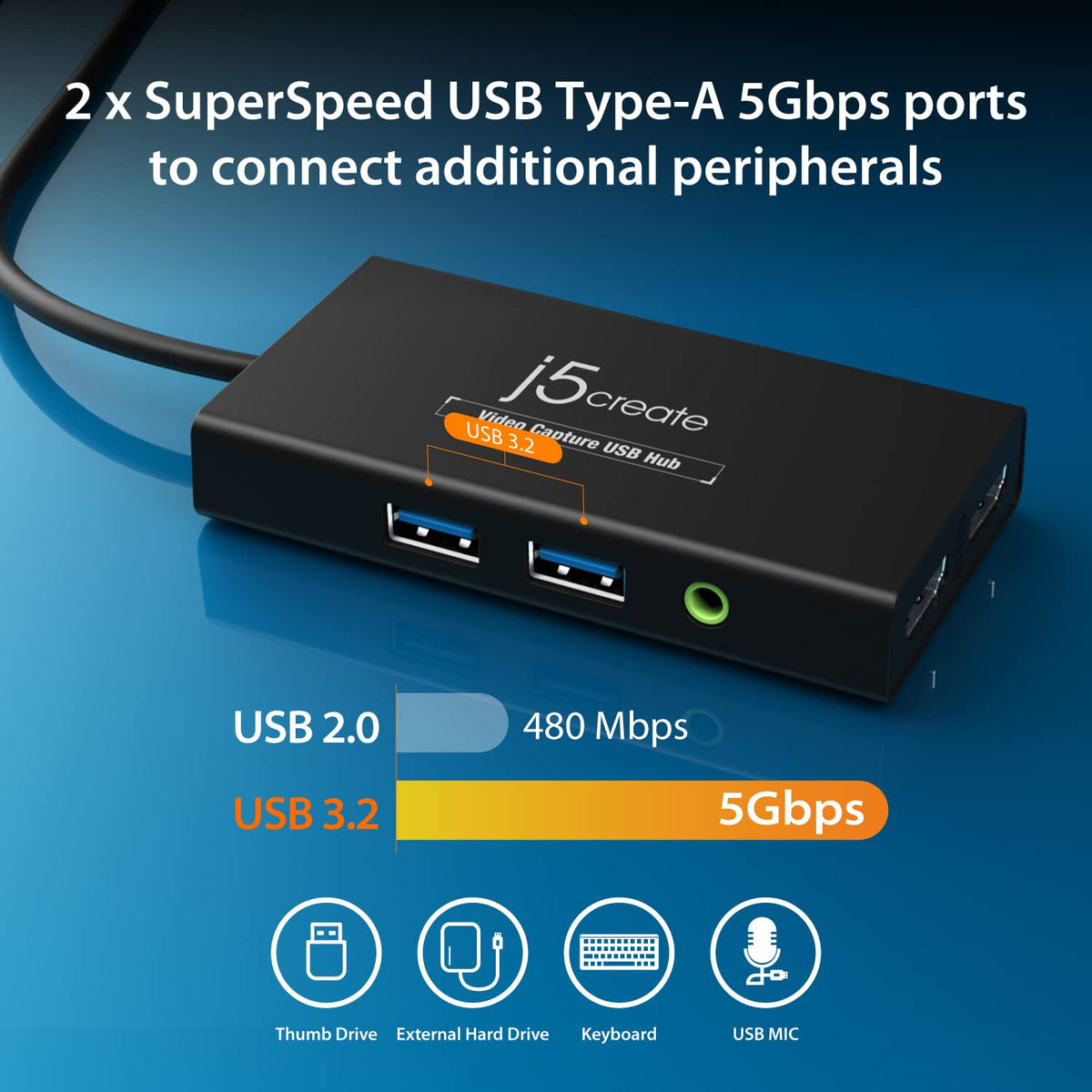 j5create Video Capture Card with PD 60W Pass-Through Charging