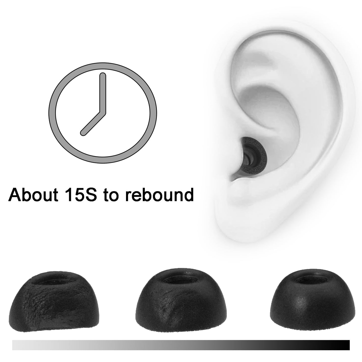 Replacement Ear Tips for Bose New QuietComfort Ultra Earbuds (2nd Gen) Wireless Earbuds, Memory Foam Tips 3 Pairs (S/M/L) Black