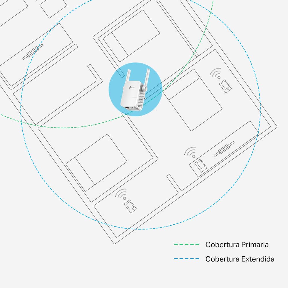 TP-Link N300 WiFi Extender(TL-WA855RE)-Covers Up to 800 Sq.ft, WiFi Range Extender Supports up to 300Mbps Speed, Wireless Signal Booster and Access