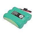 Digital Energy® Cordless Phone Battery, 3.6 Volts, 830 mAh Capacity, DEBATP401A