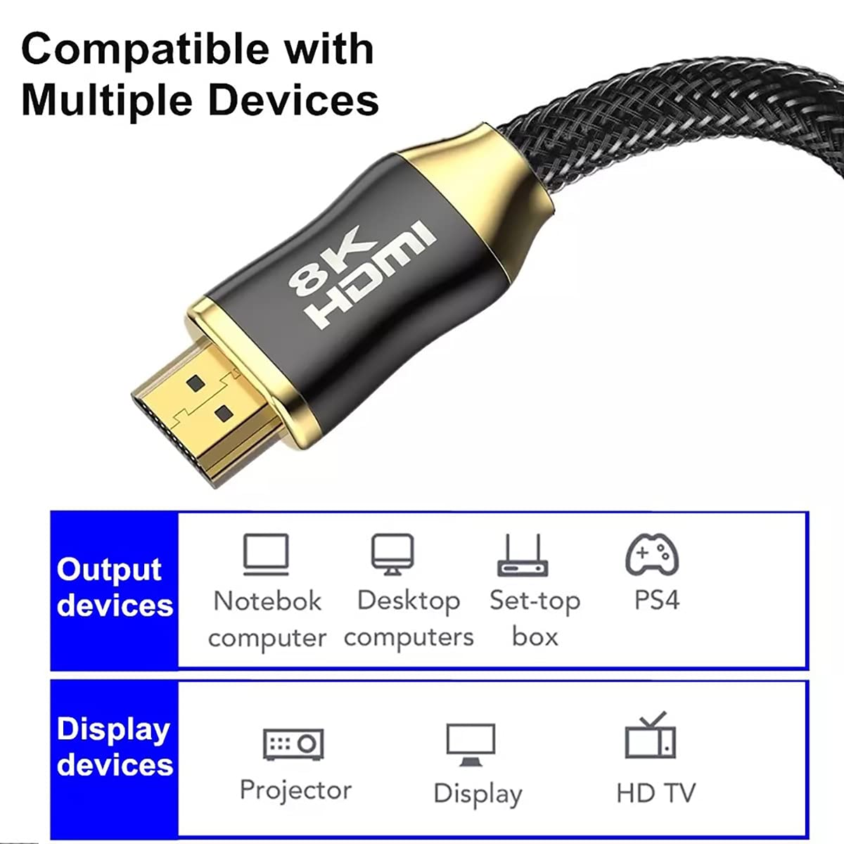 SIREG 8K HDMI Cable 1.5M/4.9FT, 48Gbps High Speed HDMI 2.1 Braided HDMI Cord 28AWG High-Definition HDR Computer Vision PS4 Projection ARC Cable