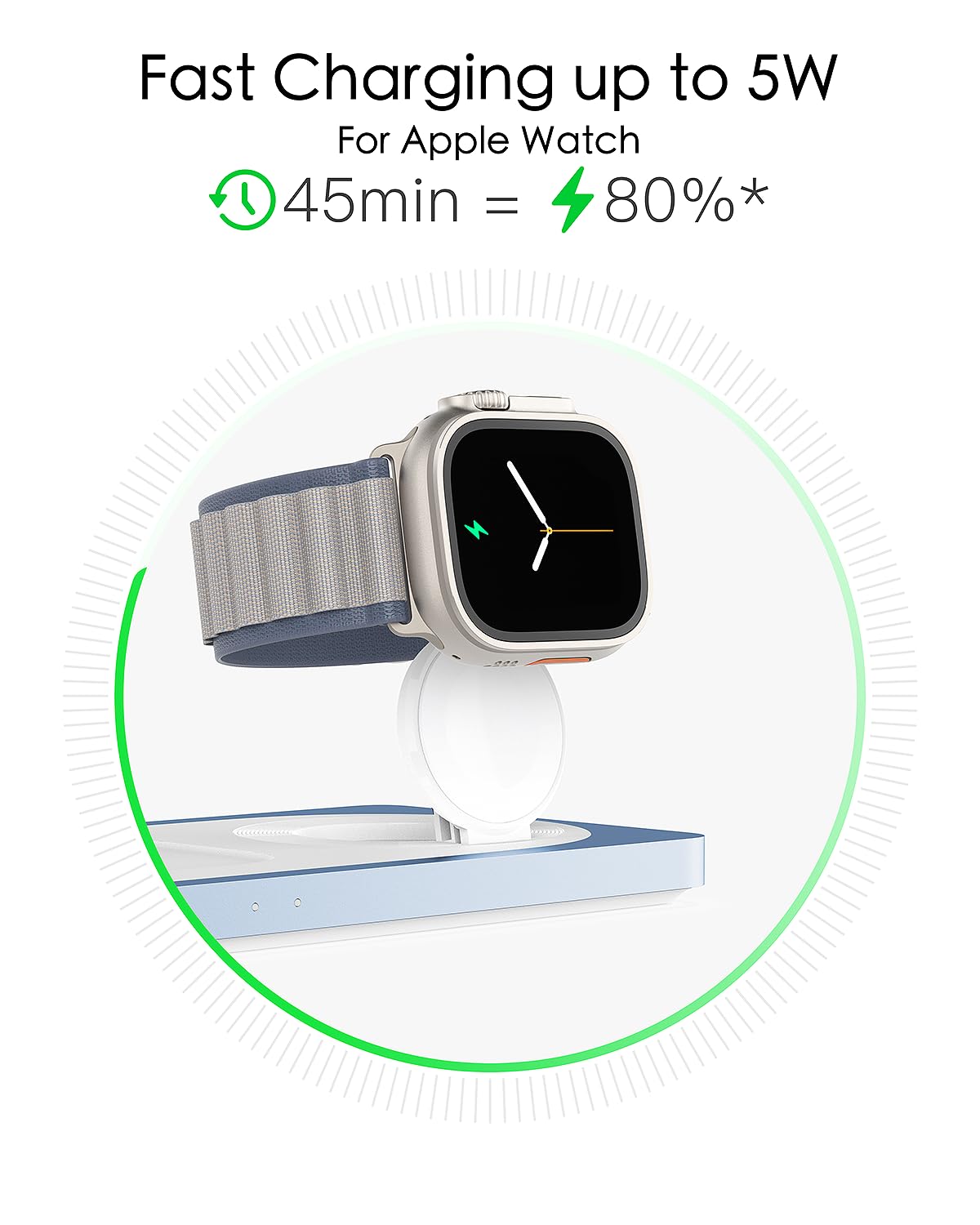 3-in-1 Charging Station for Apple Devices: Used for iPhone and Watch Charging Station with Magsafe Charger Stand, Wireless Charger