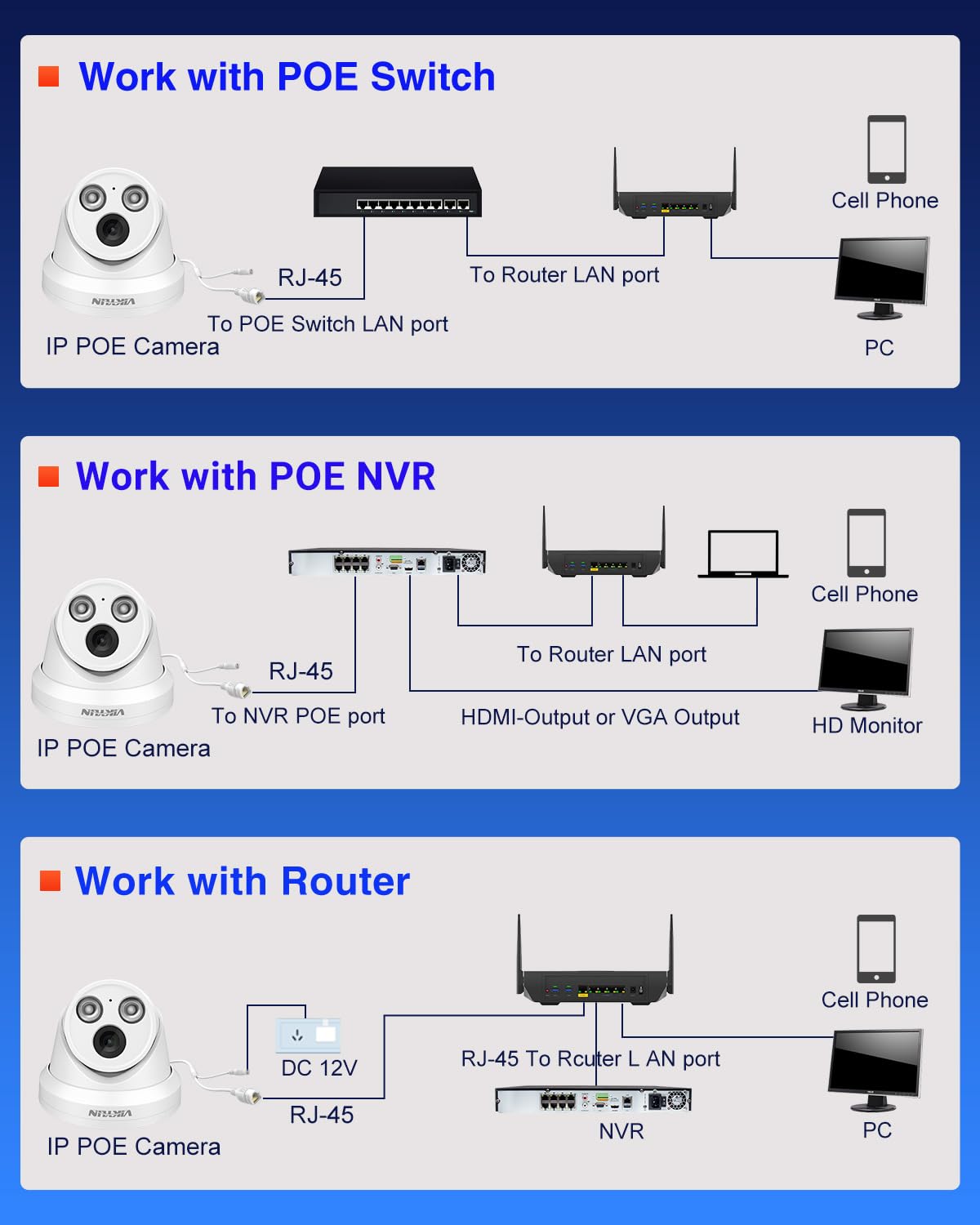 VIKYLIN 8MP IP PoE 4K Turret Camera,Buit in Mic, AI Human/Vehicle Detection,98ft EXIR 2.0 IR Night Vision, 2.8mm Lens,IP67 Outdoor Security CCTV