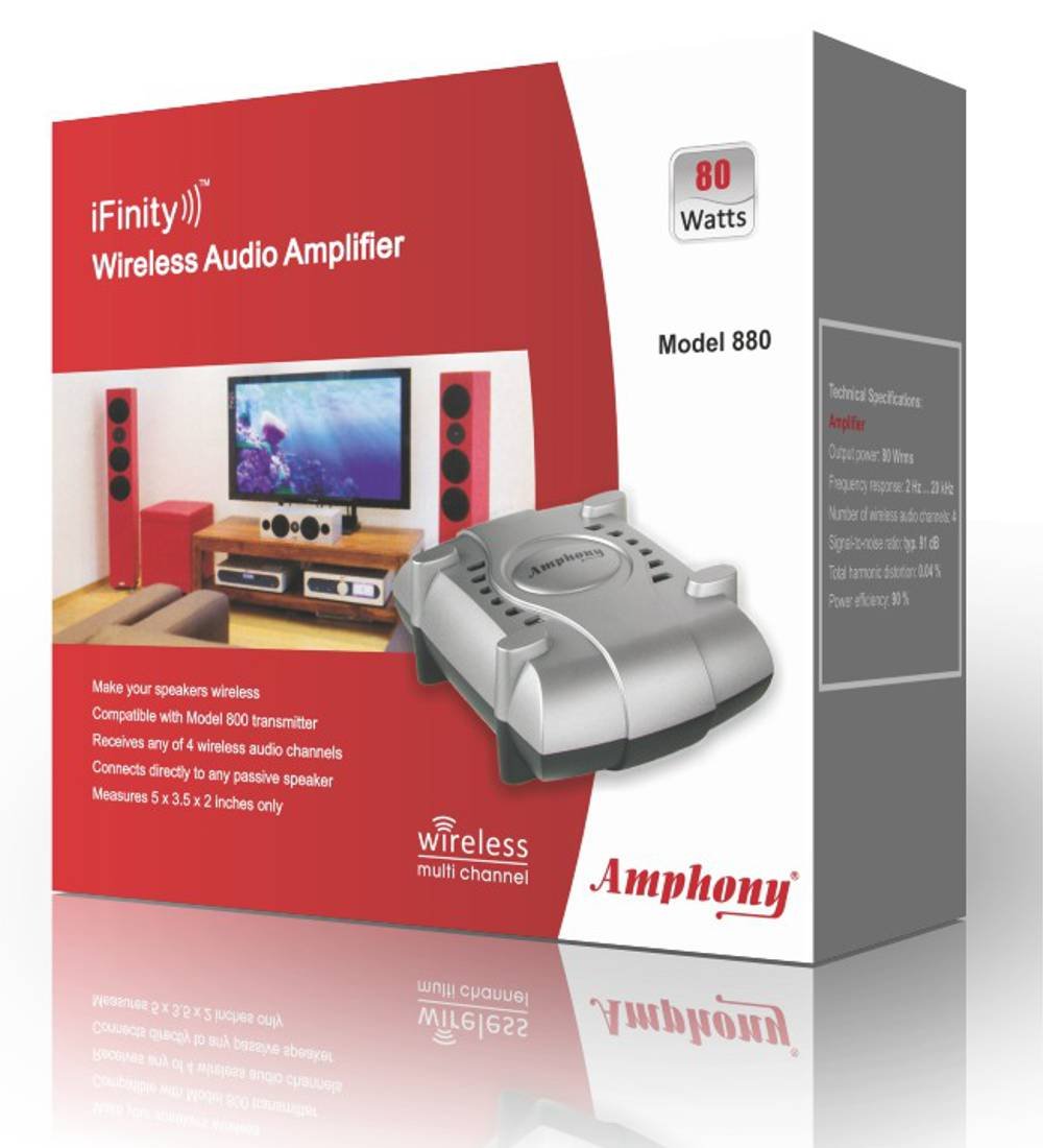 Amphony Multichannel Wireless Audio Receiver/Amplifier for Making Passive Speakers Wireless - Model 880, Compatible with Model 800 Multi-Channel