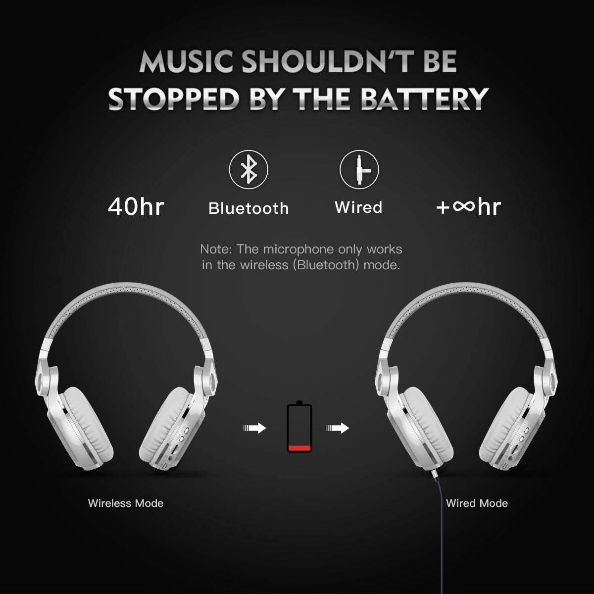 Bluedio T2 Plus Turbine Wireless Bluetooth Headphones with Mic/Micro SD Card Slot/FM Radio (White)